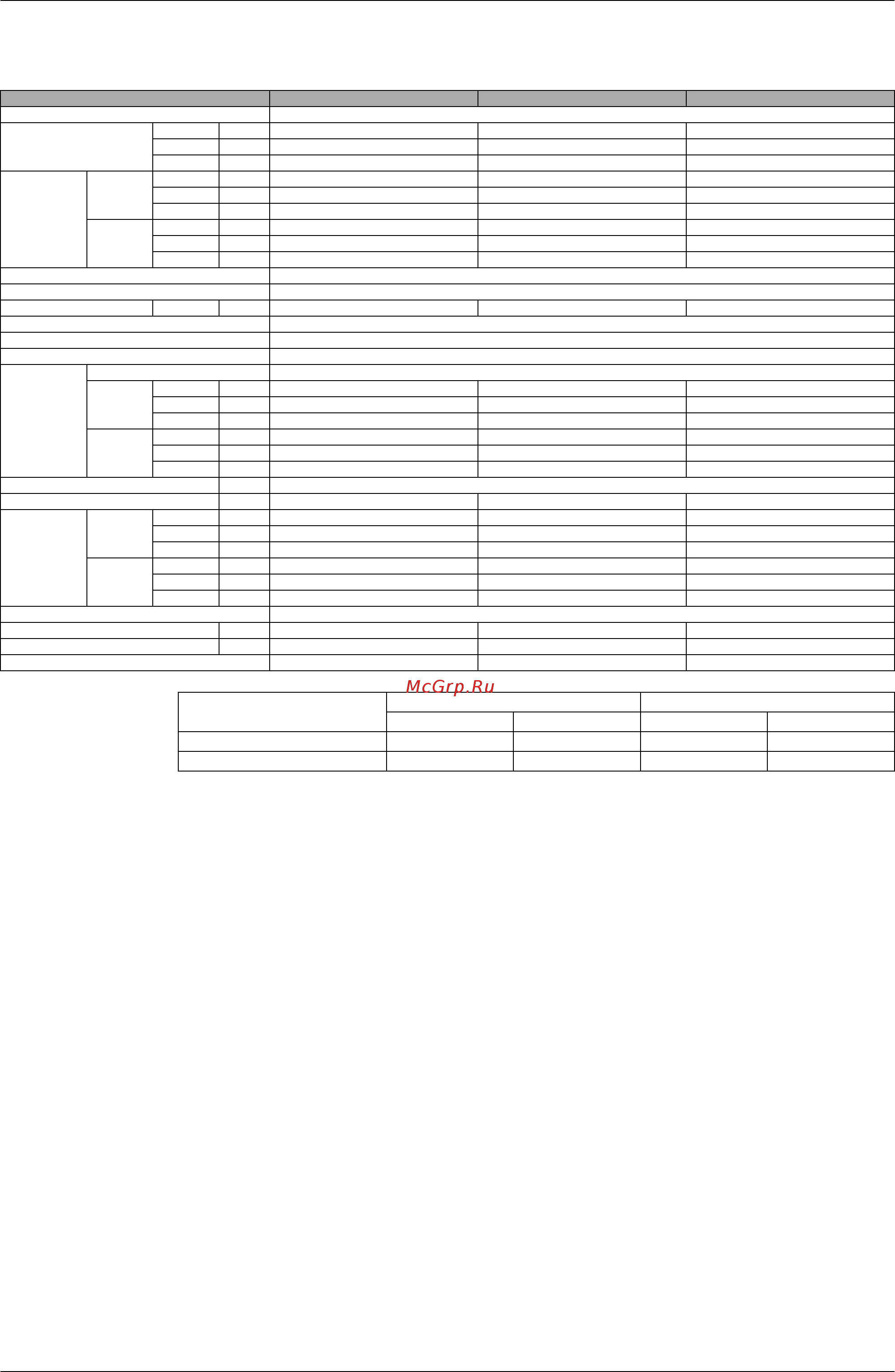 Daikin VAM350FJVE [16/84] Product specification 7