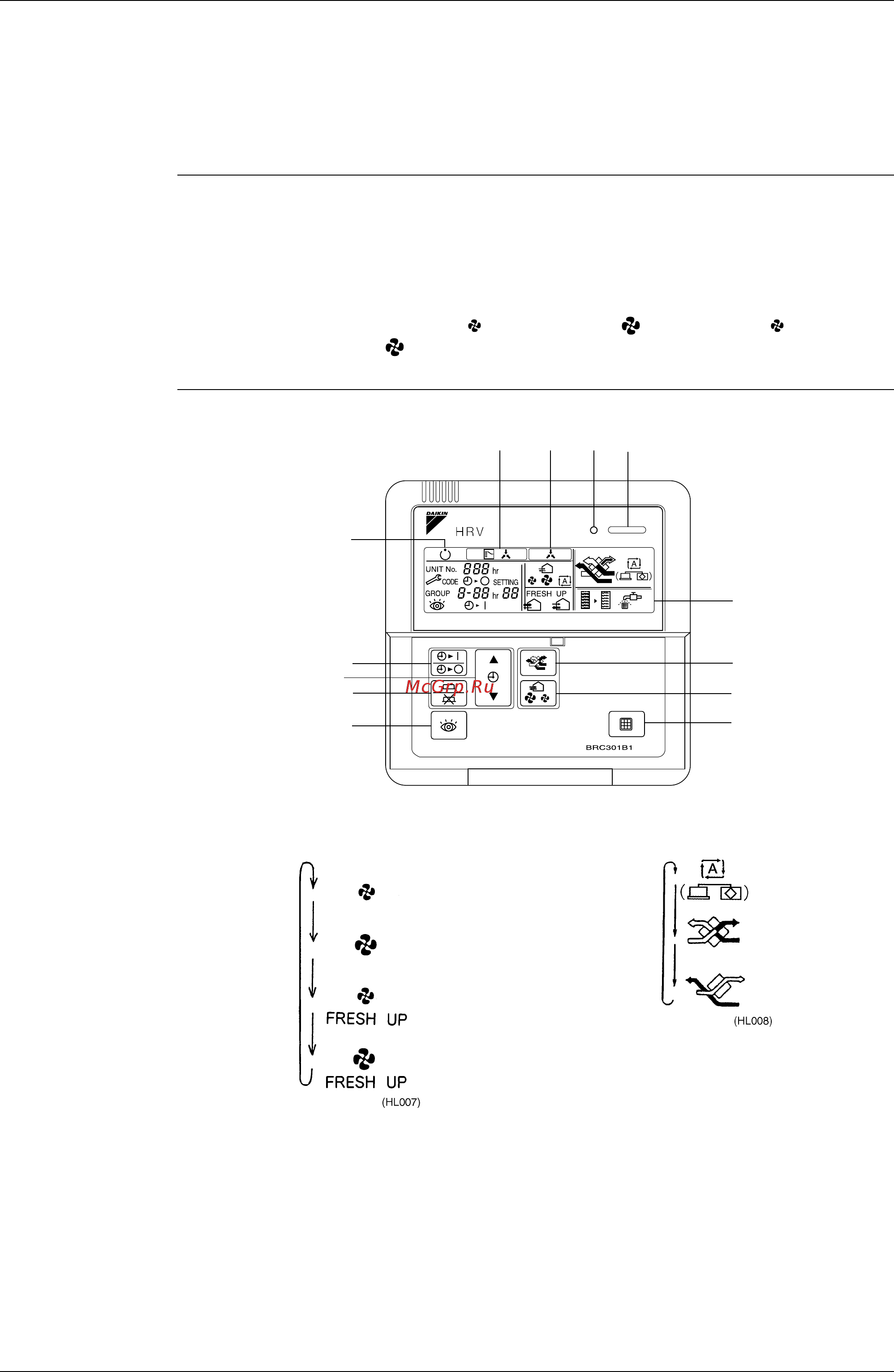 Daikin VAM350FJVE [20/84] Operation for individual system