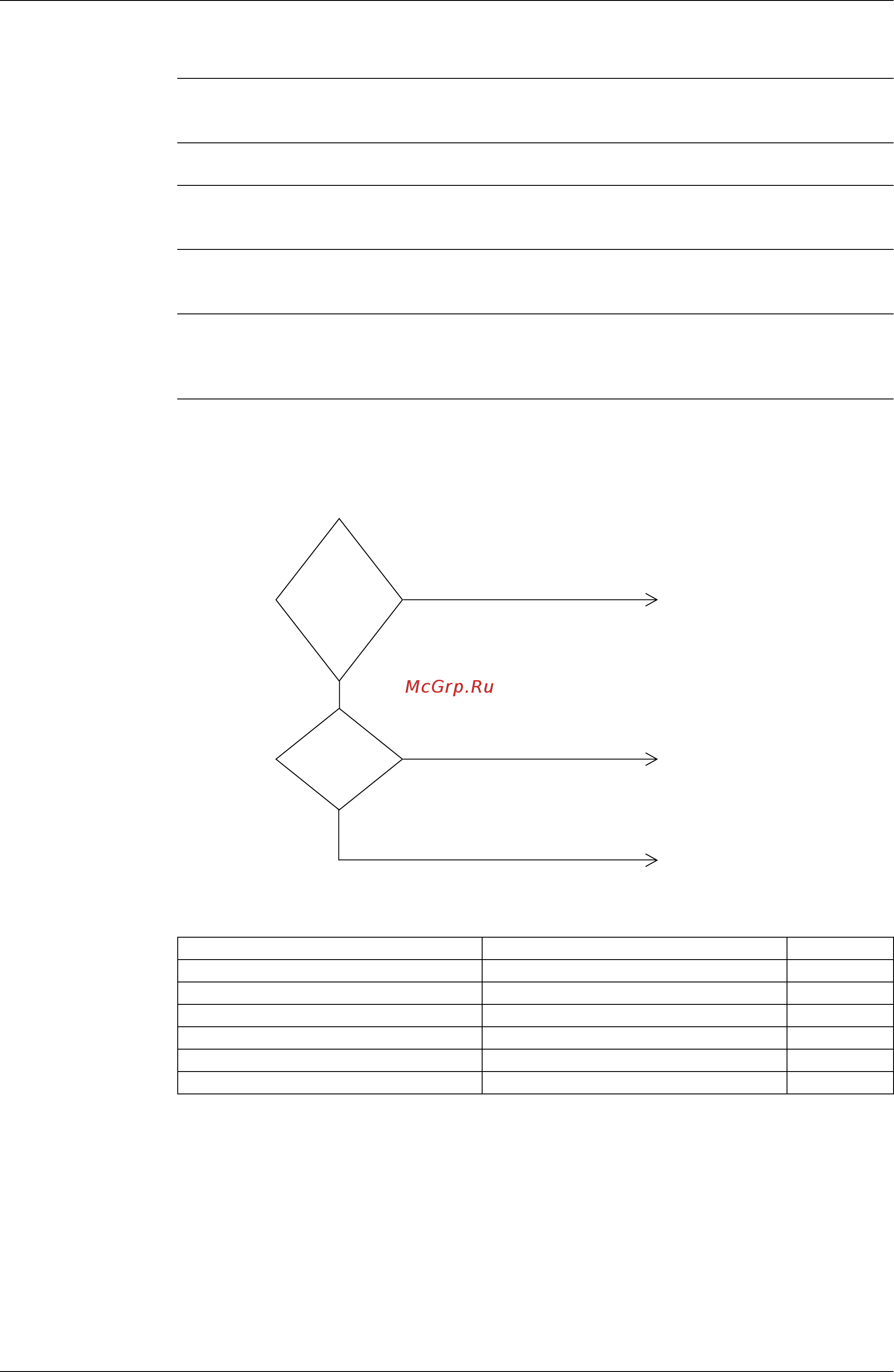 Daikin VAM500FJVE [54/84] Field setting error