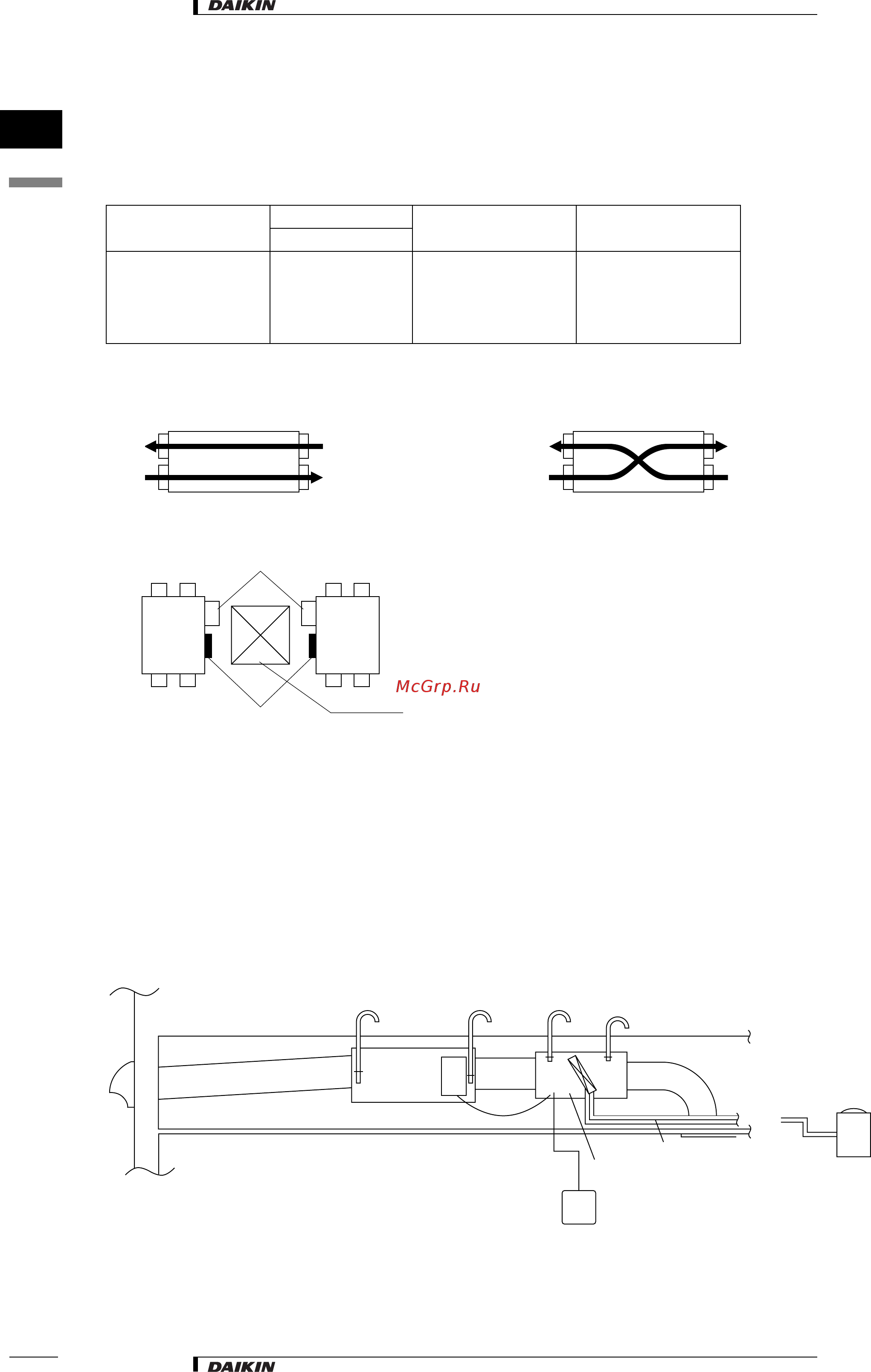 Daikin VAM1000FA7VE [11/294] Характеристики