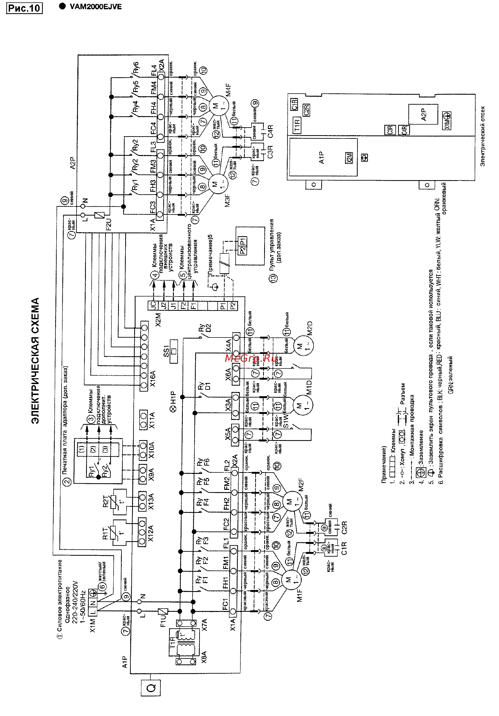 Daikin VAM1000EJVE Инструкция по монтажу онлайн [10/39] 551993
