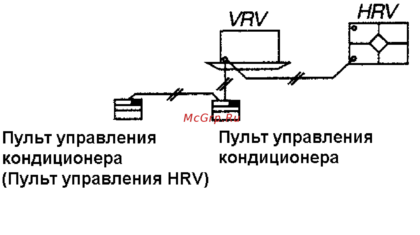 Daikin VAM1000EJVE [15/39] Комбинированная hrv vrv система управления