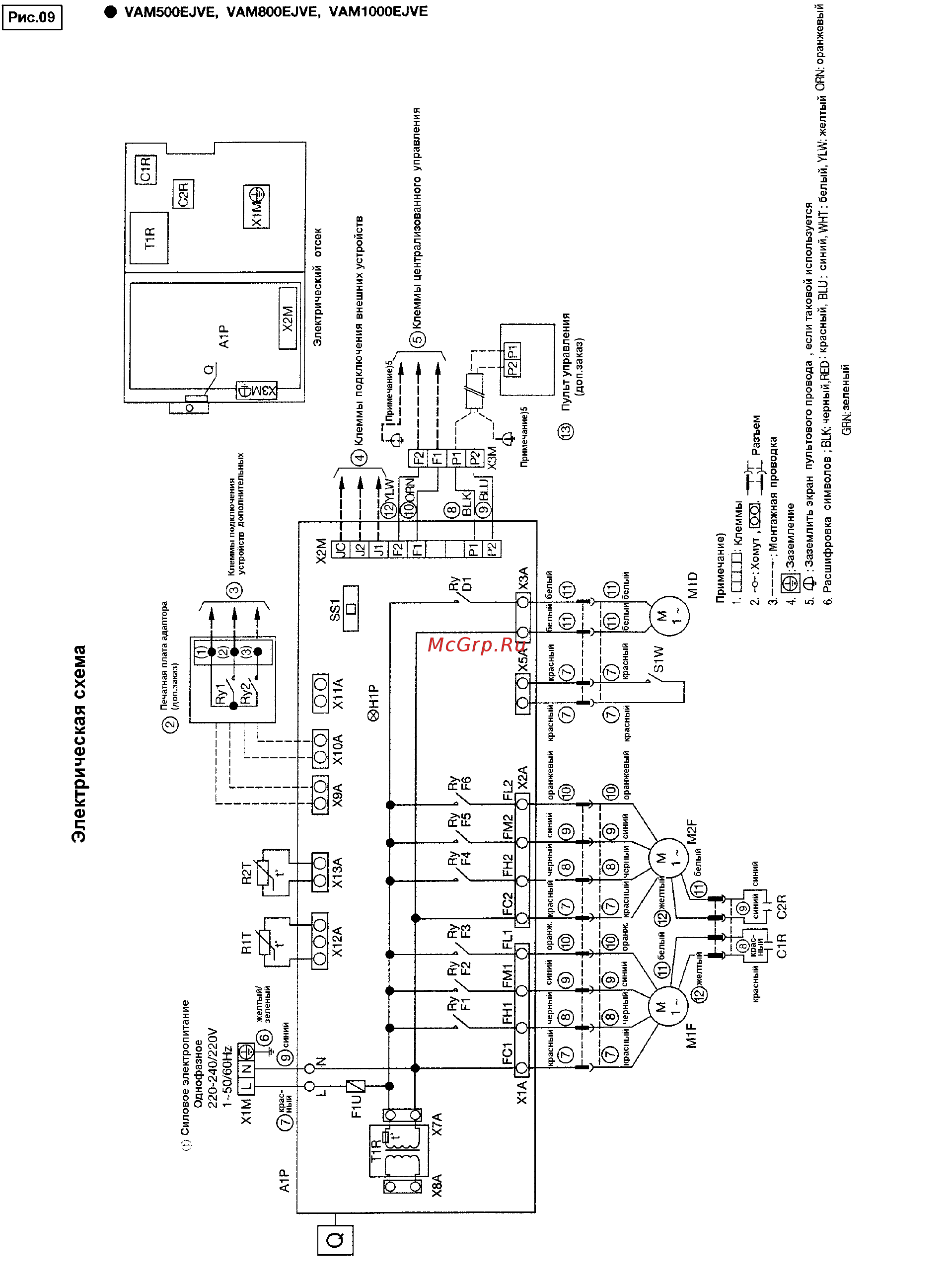 Daikin VAM1000EJVE Инструкция по монтажу онлайн [9/39] 551993
