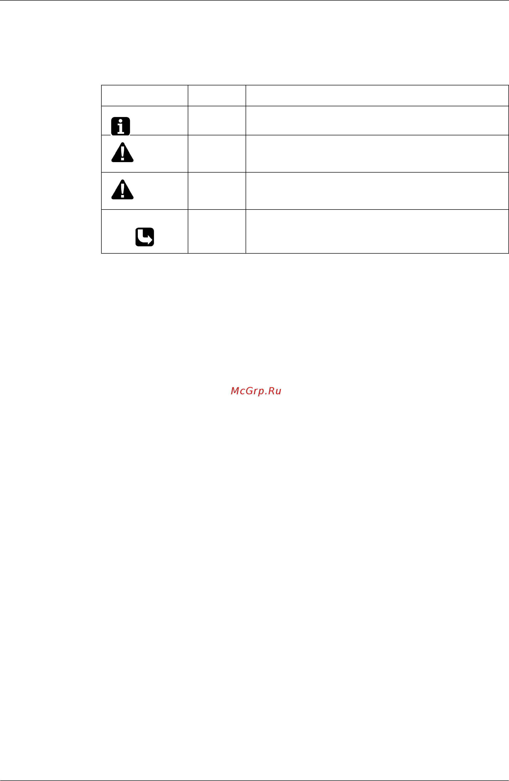 Daikin VAM1000EJVE [9/81] Using icons