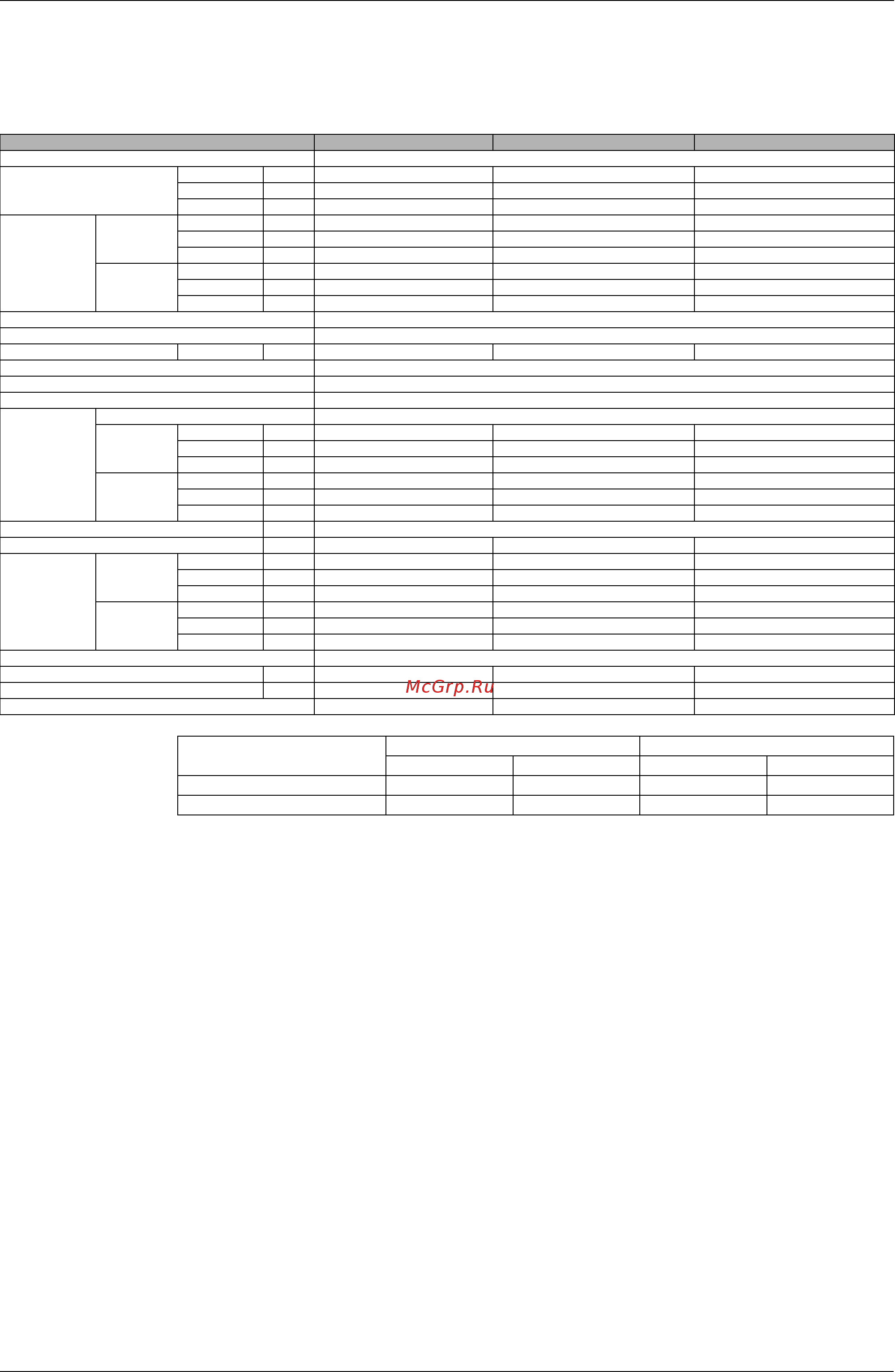 Daikin VAM350FAVE [15/83] Техническая характеристика изделия