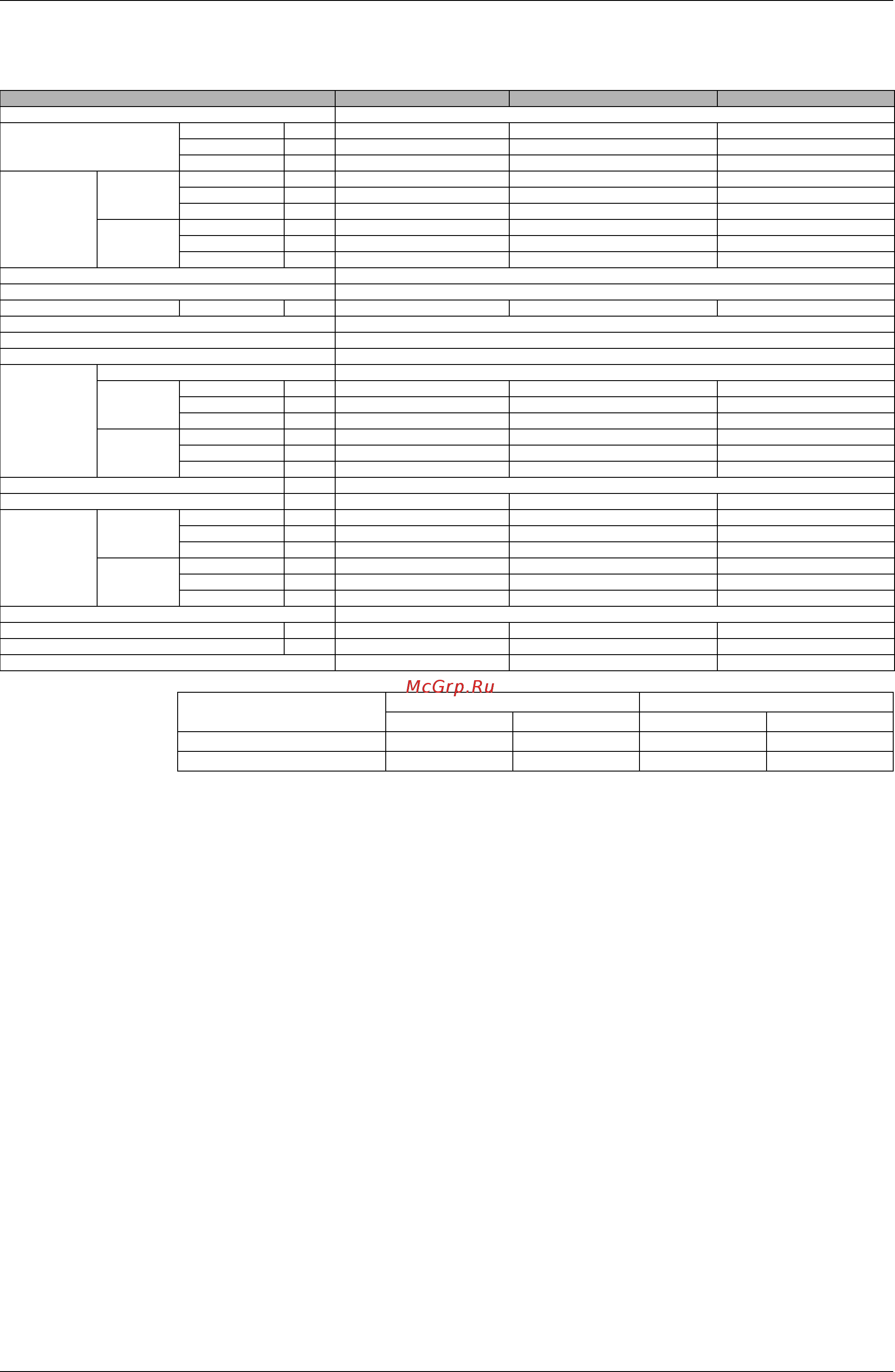 Daikin VAM350FAVE [16/83] Siru71 202 техническая характеристика изделия