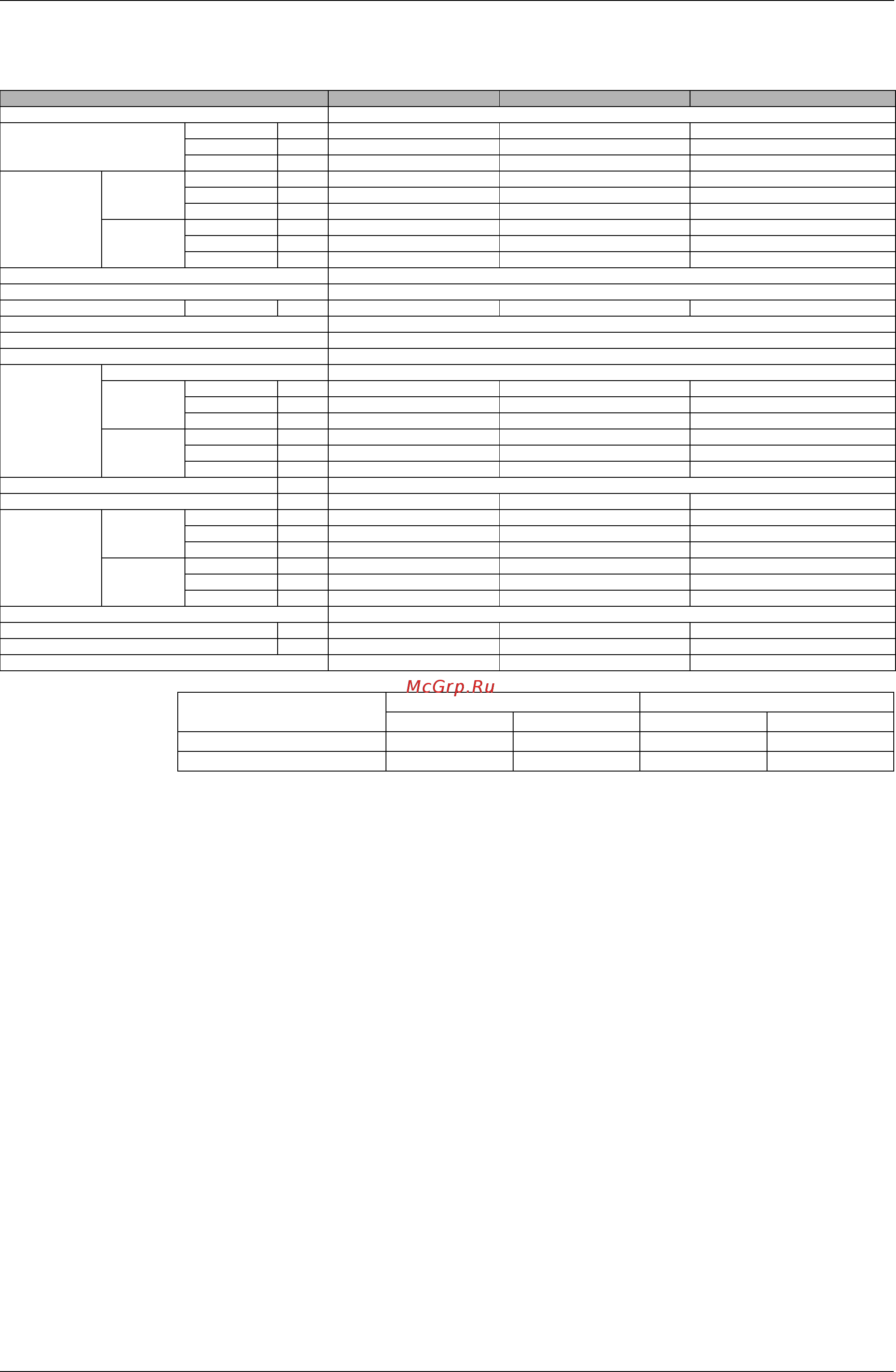 Daikin VAM350FAVE [17/83] Техническая характеристика изделия