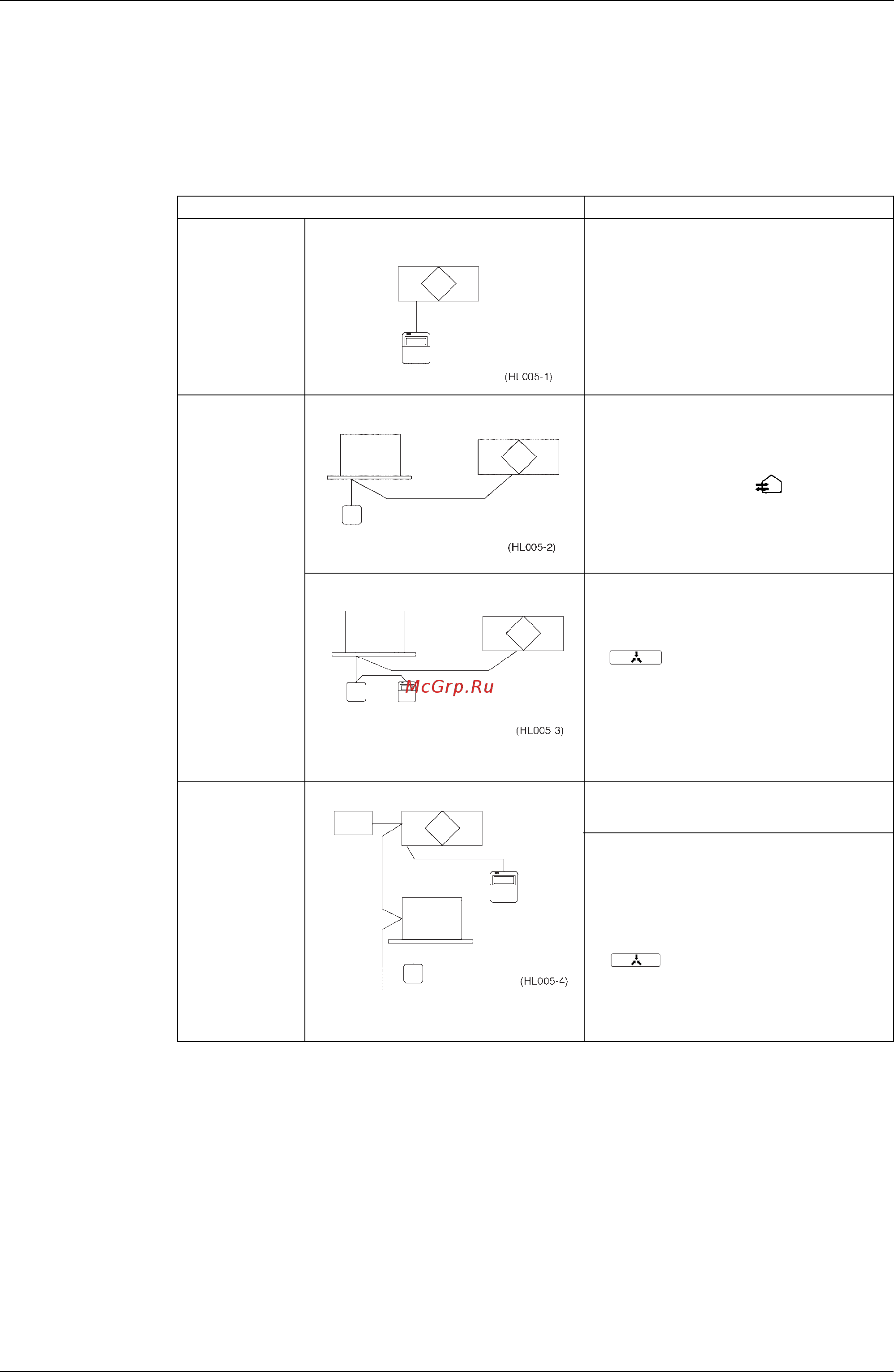 Daikin VAM350FAVE [19/83] Pабота