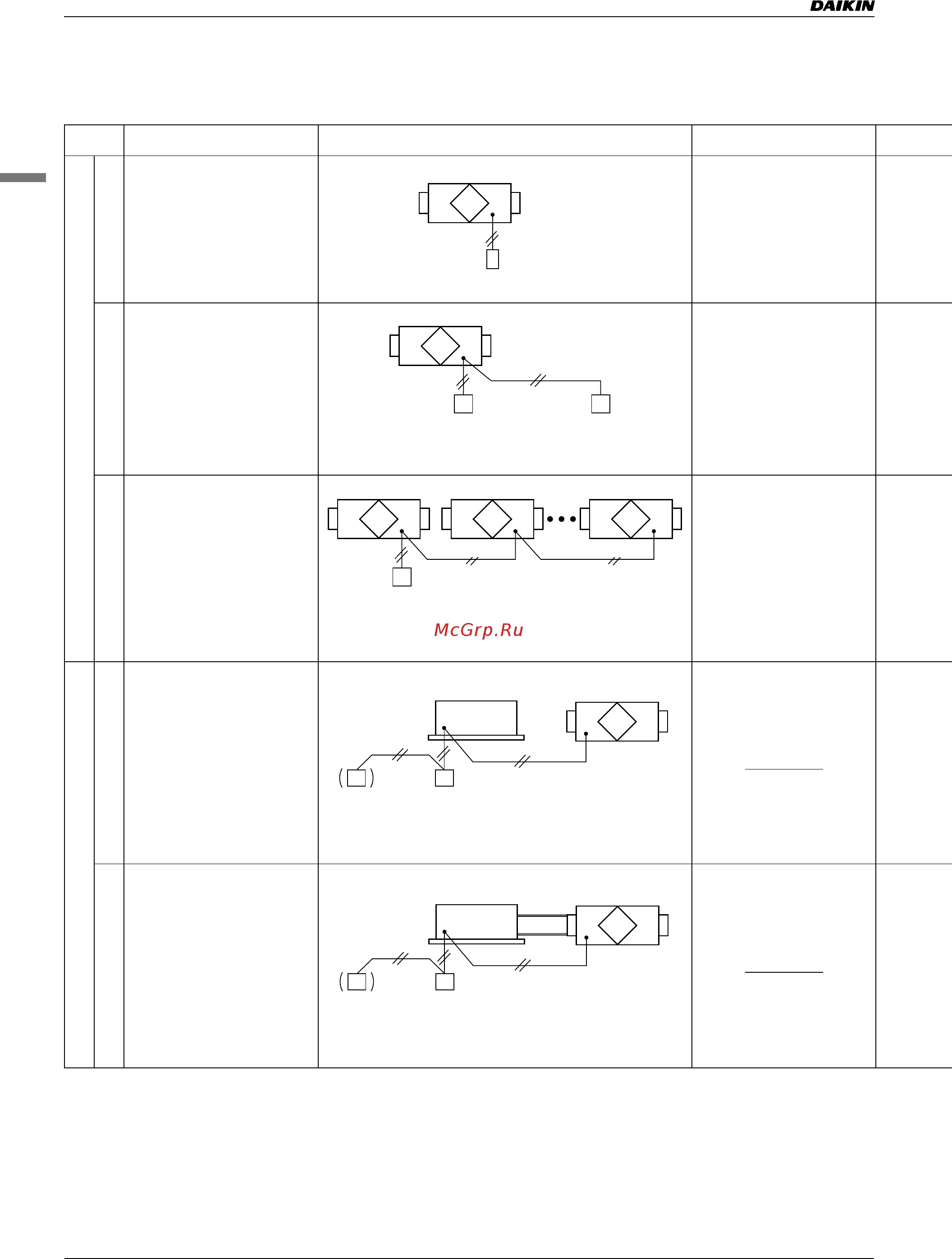 Daikin VAM650FA5VE [15/81] Basic patterns
