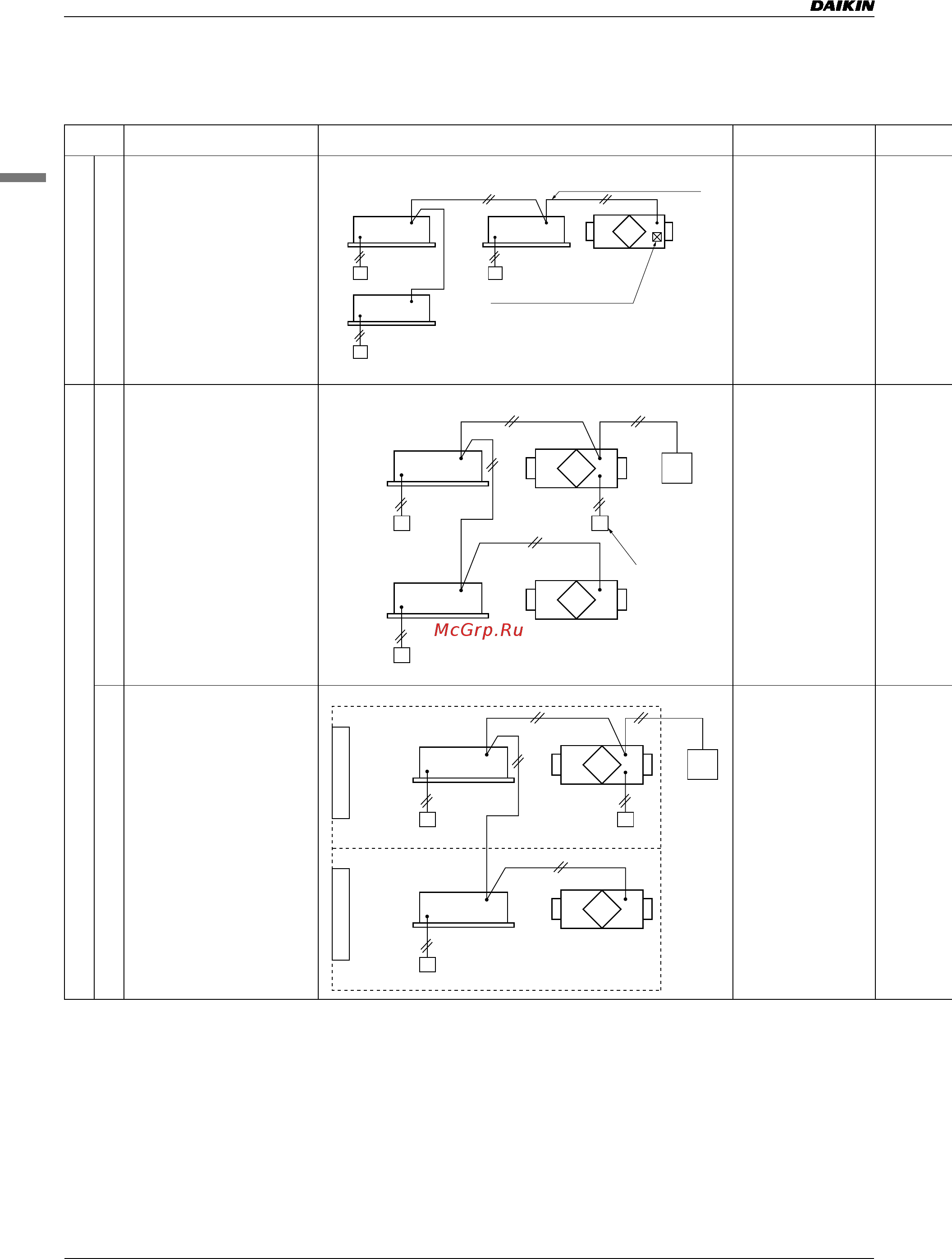 Daikin VAM650FAVE [17/81] Control system