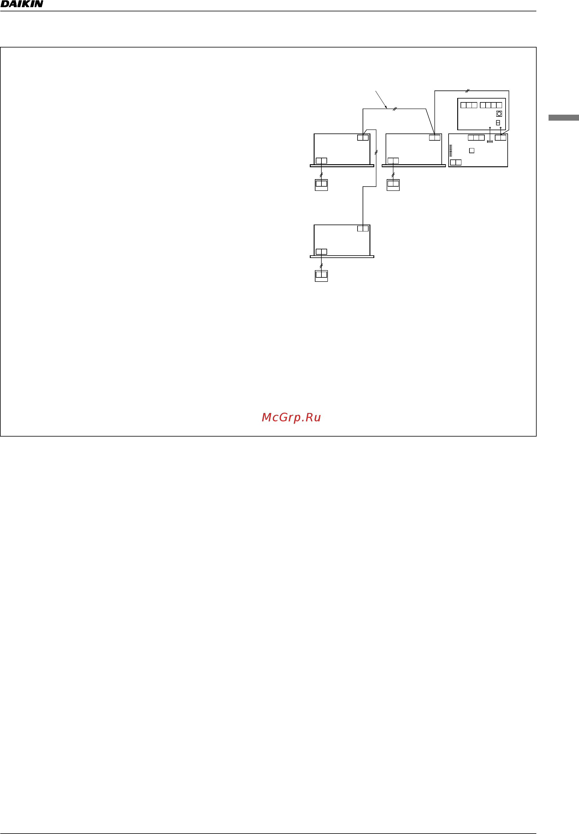 Daikin VAM1500FA5VE [22/81] Control system