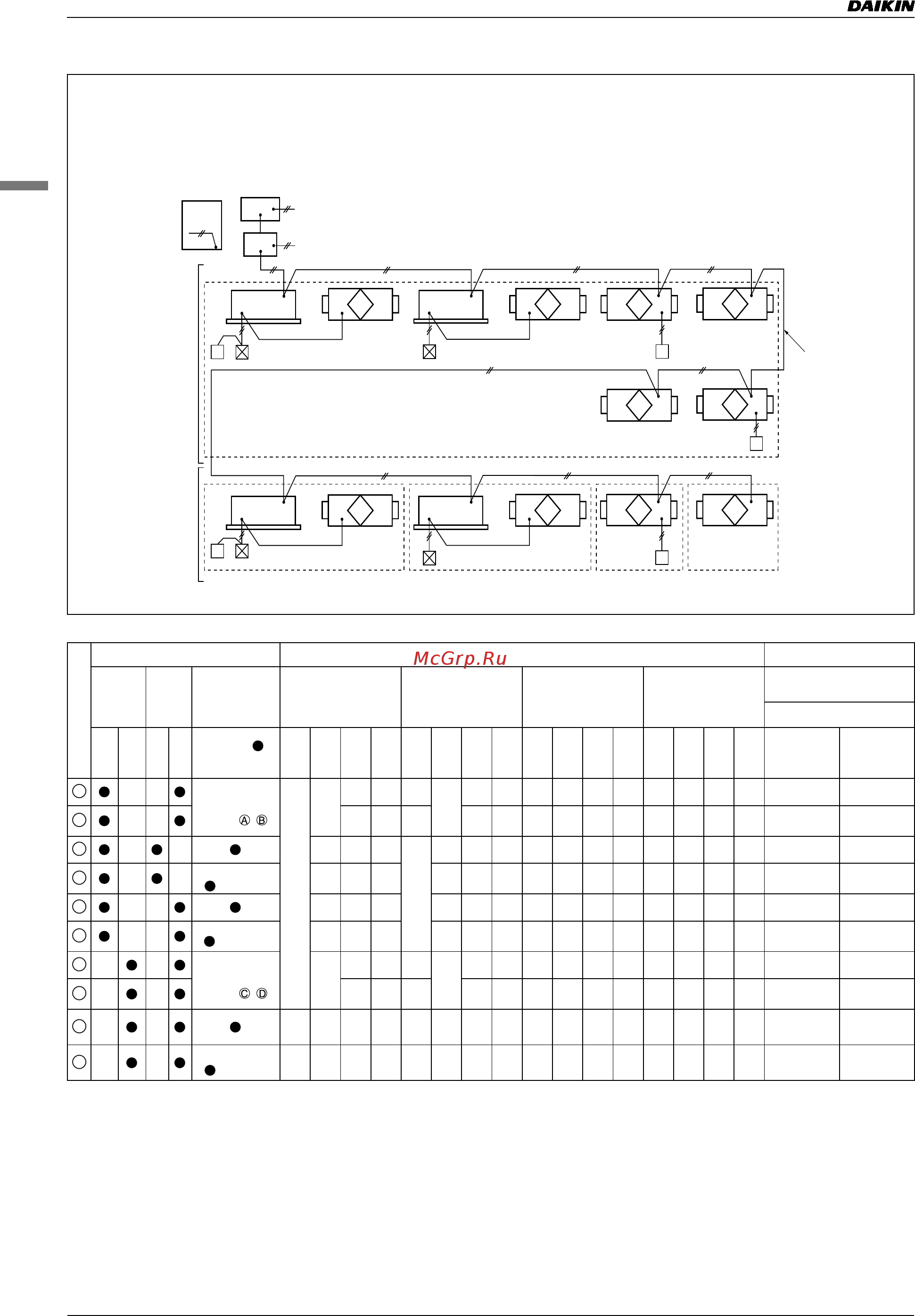 Daikin VAM2000FAVE [31/81] 2 applicable patterns