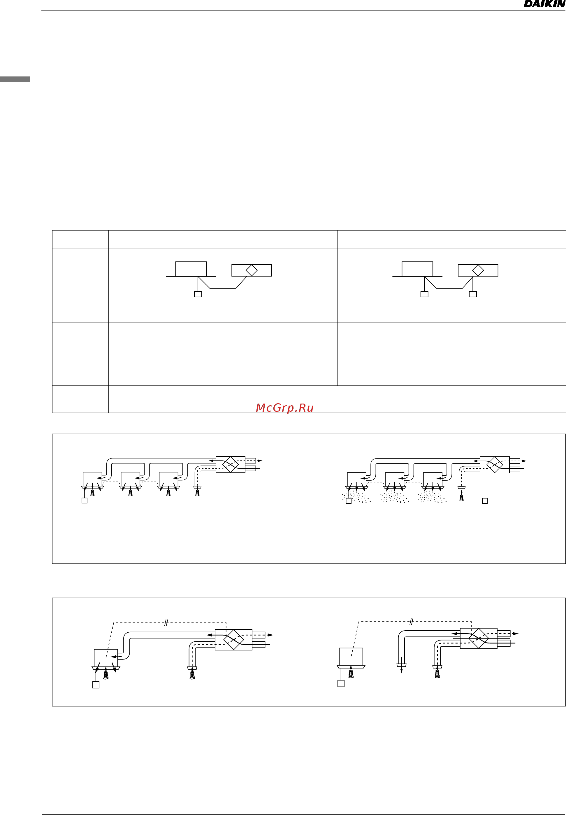 Daikin VAM2000FAVE [5/81] Features