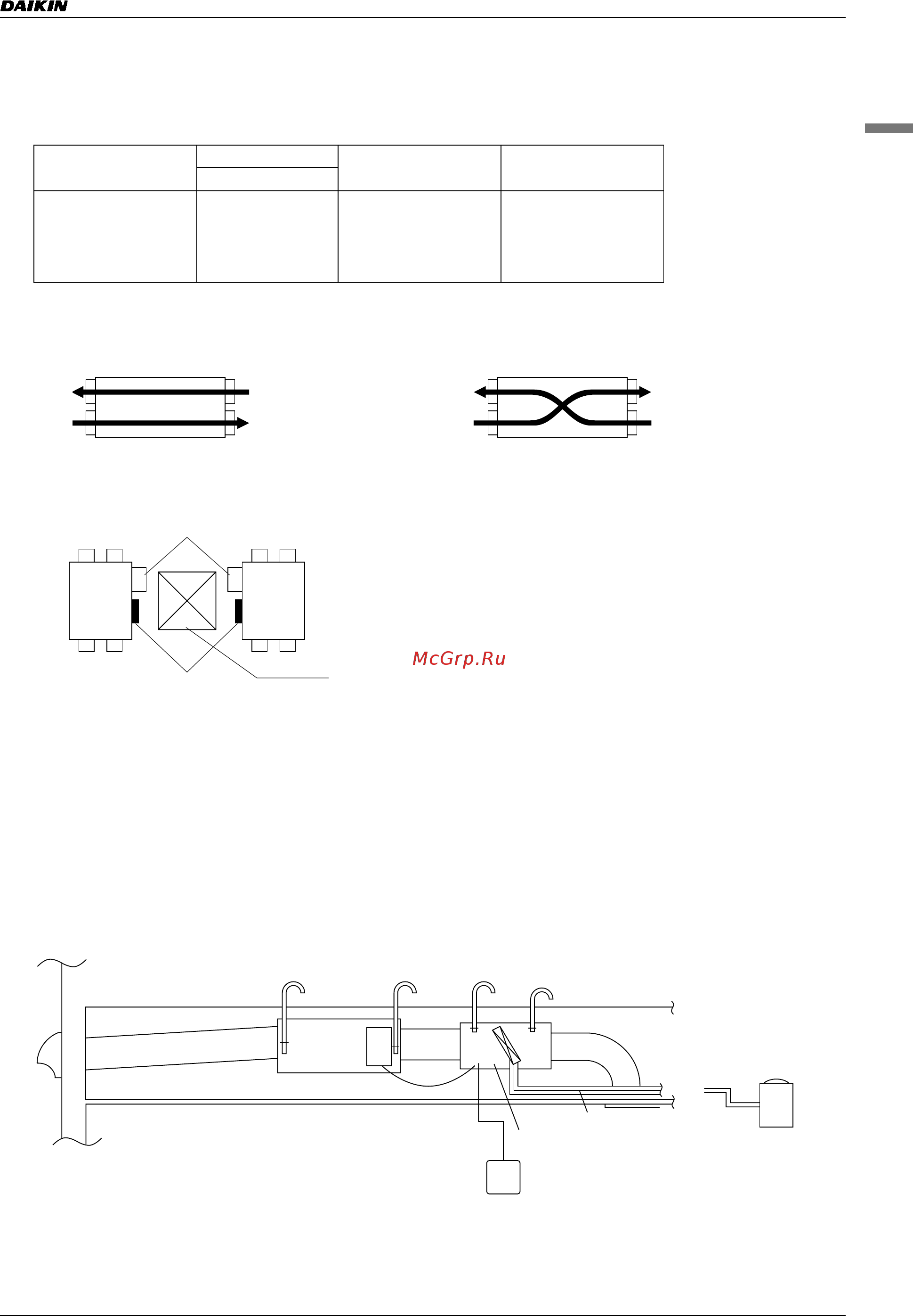 Daikin VAM800FA5VE [8/81] Easy installation and service maintenance