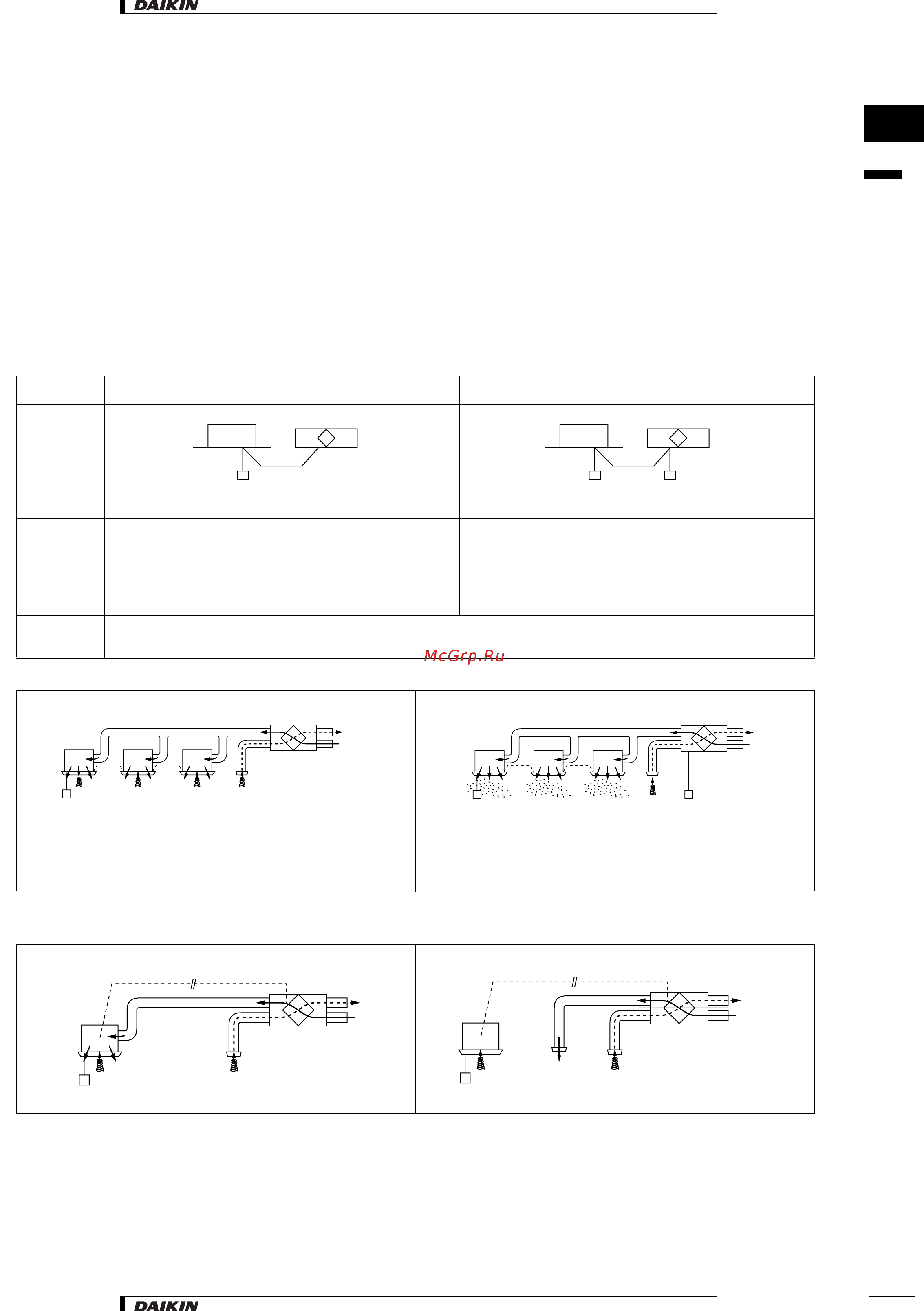 Daikin VAM350FA8VE [11/284] Features