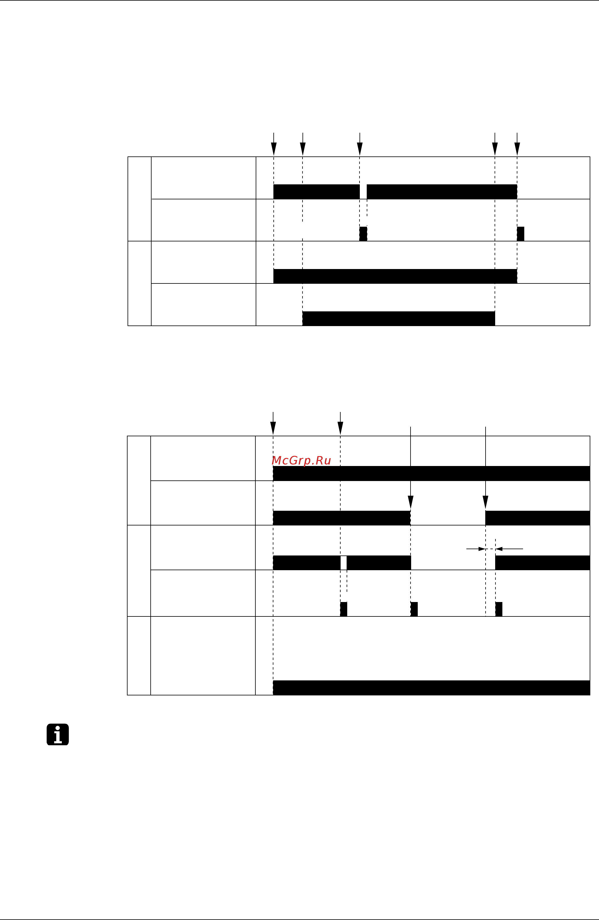 Daikin VAM150GJVE [32/112] Explanation of individual functions
