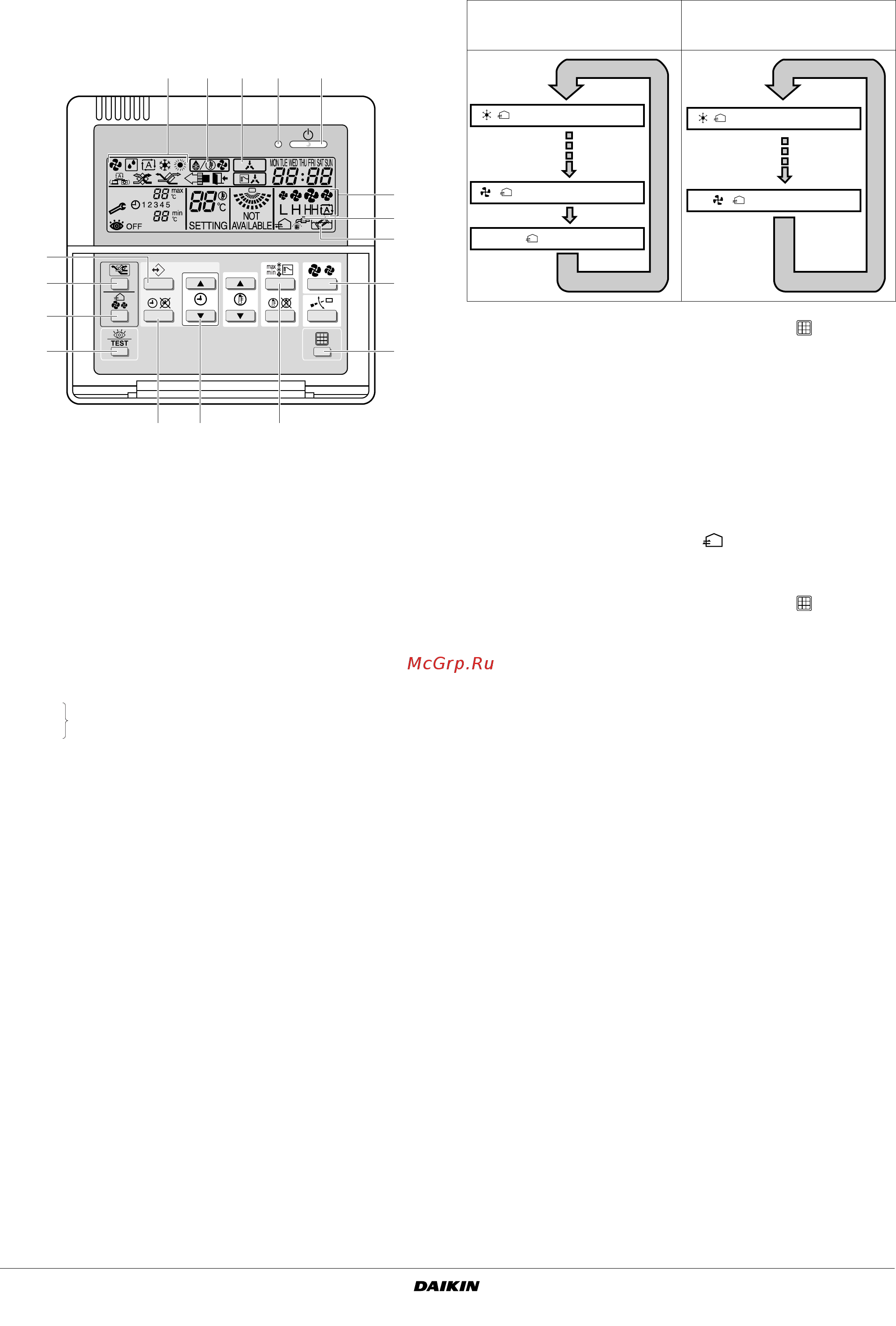 Daikin VAM150FCVE [7/12] Эксплуатация блока hrv с помощью блока дистанционного управления кондиционером системы vrv