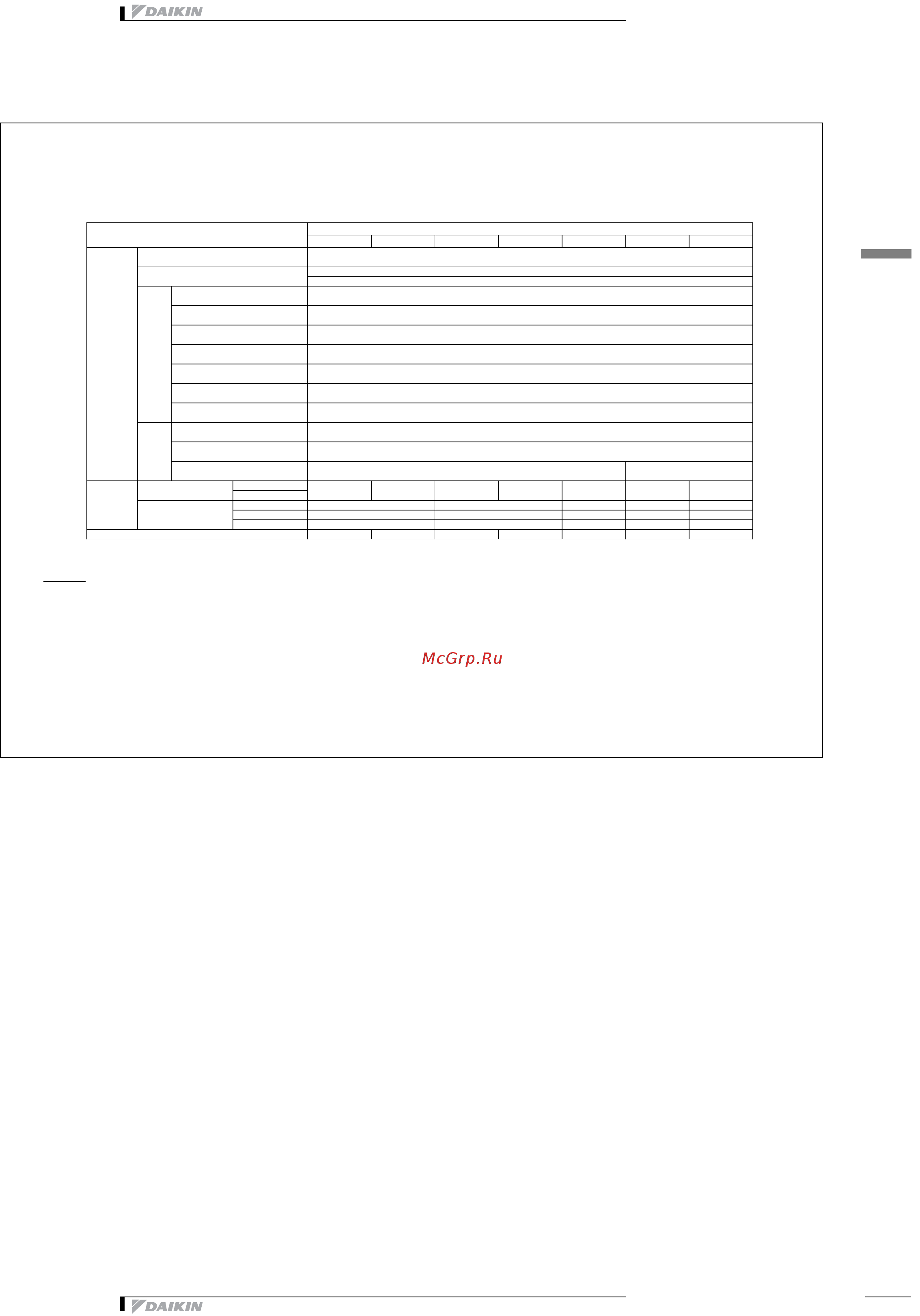 Daikin VAM2000FCVE [9/51] Опции