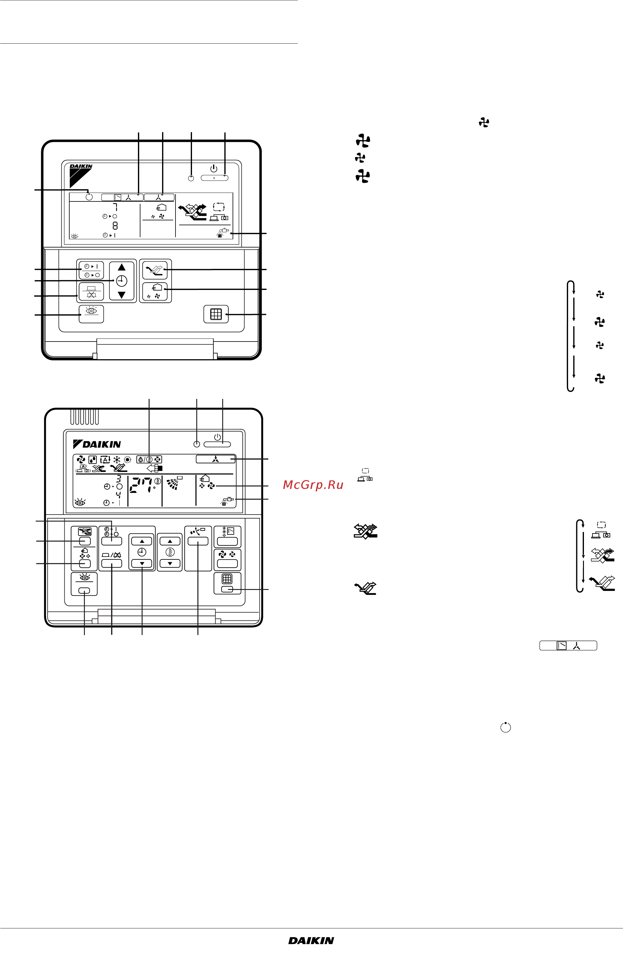 Daikin VAM150FC [15/24] Работа с использованием дистанционного управления исключительно для блоков hrv с операциями кондиционирования воздуха brc301b61