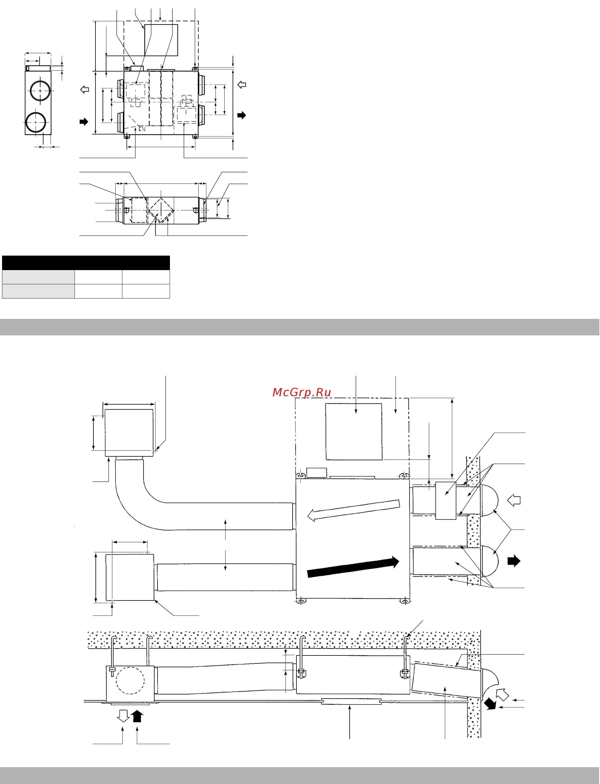Daikin VAM-FC [2/24] Vam150f 145 97