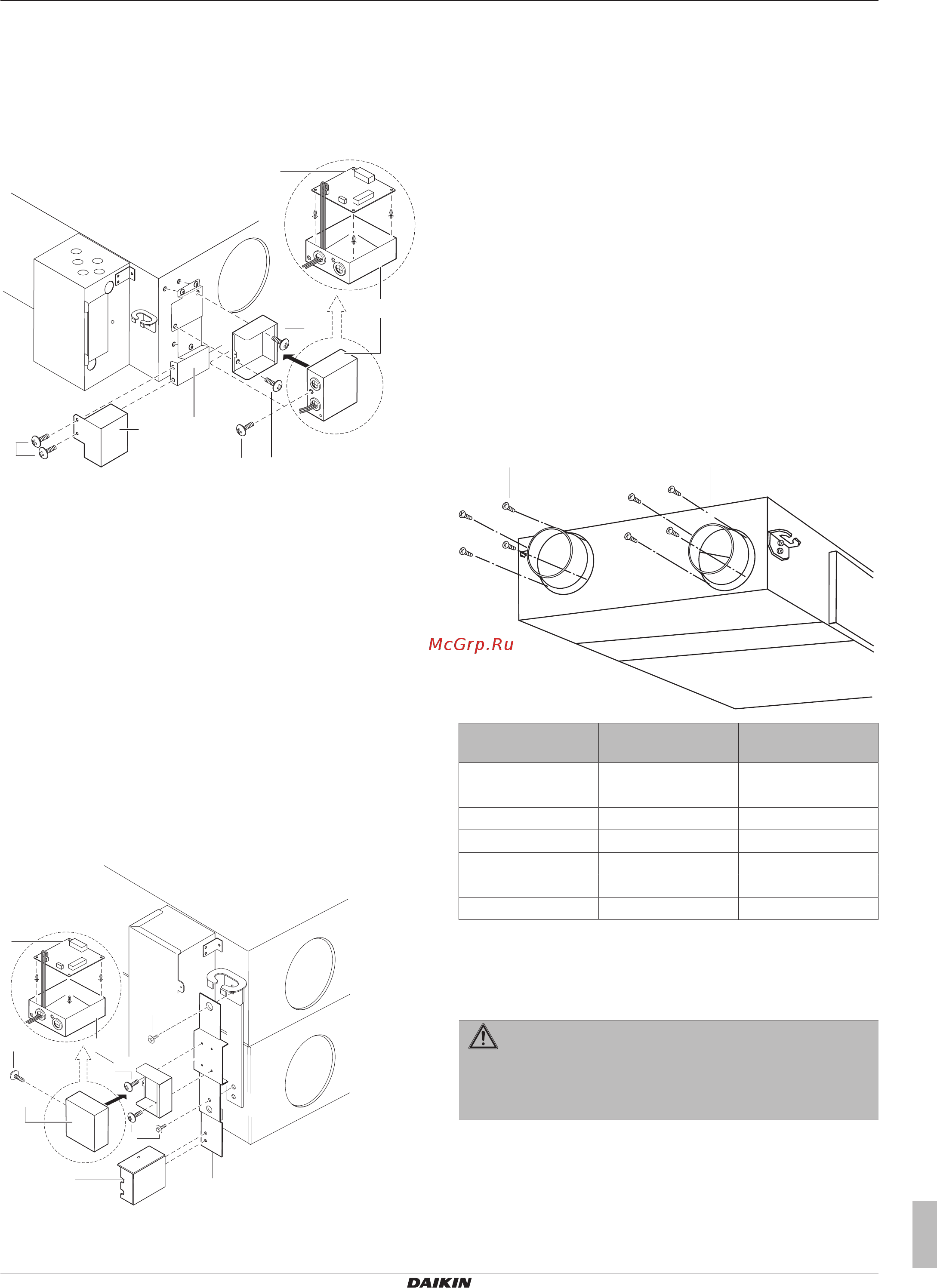 Daikin VAM1500J7VEB [11/48] Preparing the electrical wiring