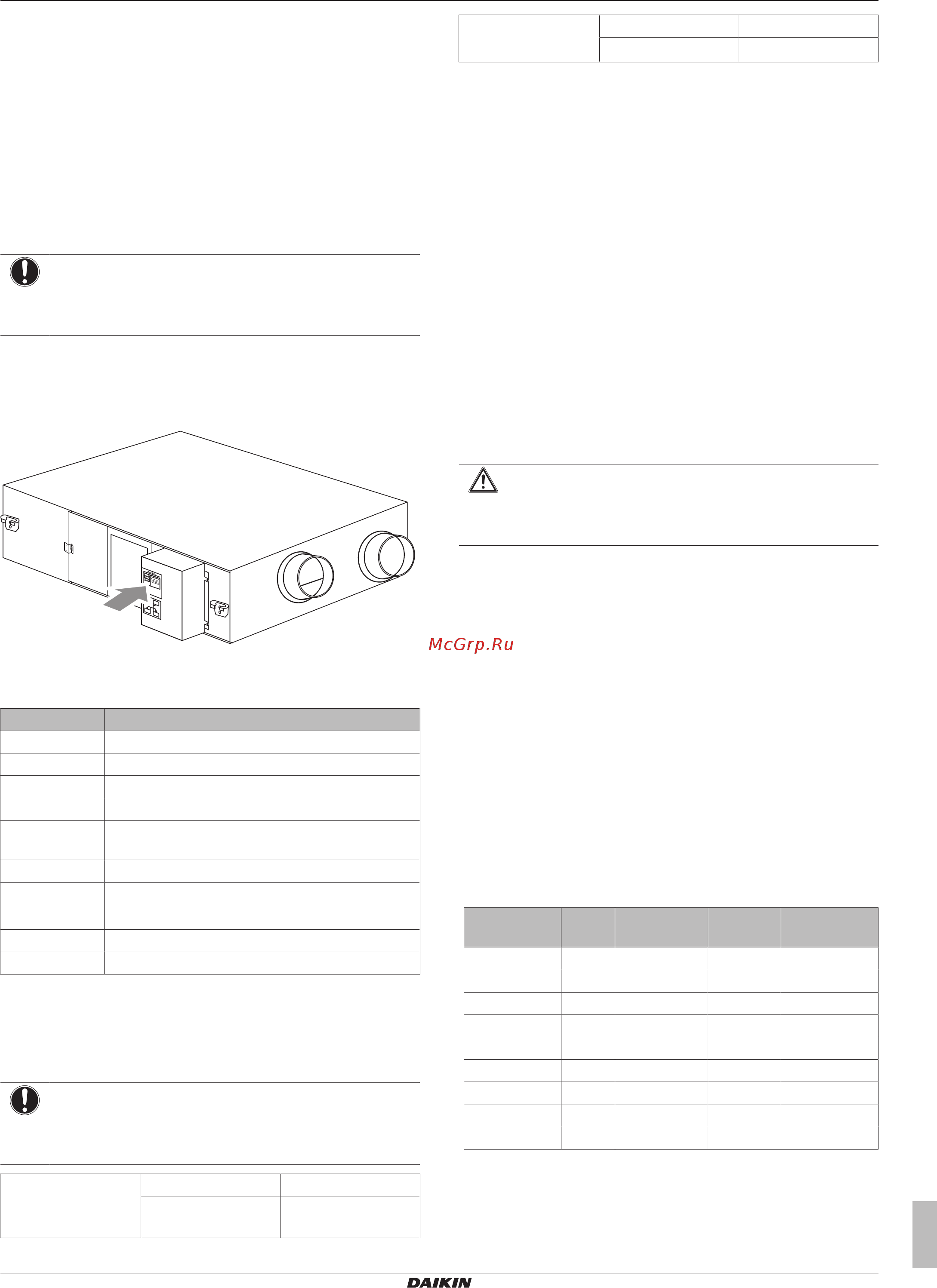 Daikin VAM1500J7VEB [9/48] About the units and options