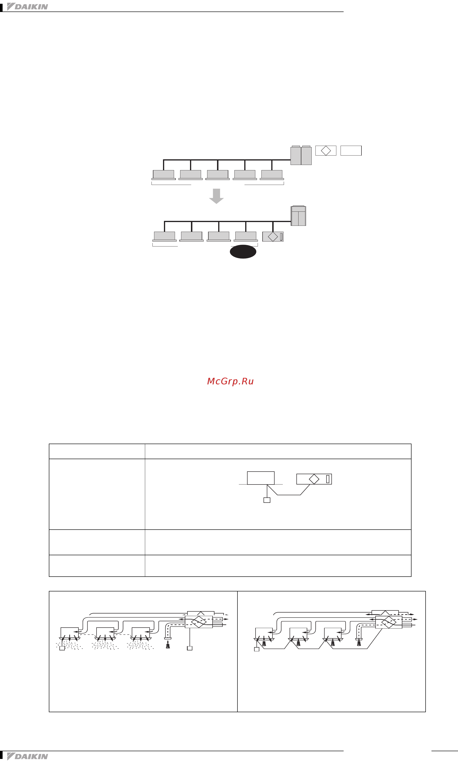 Daikin VKM50GM [11/135] Характеристики