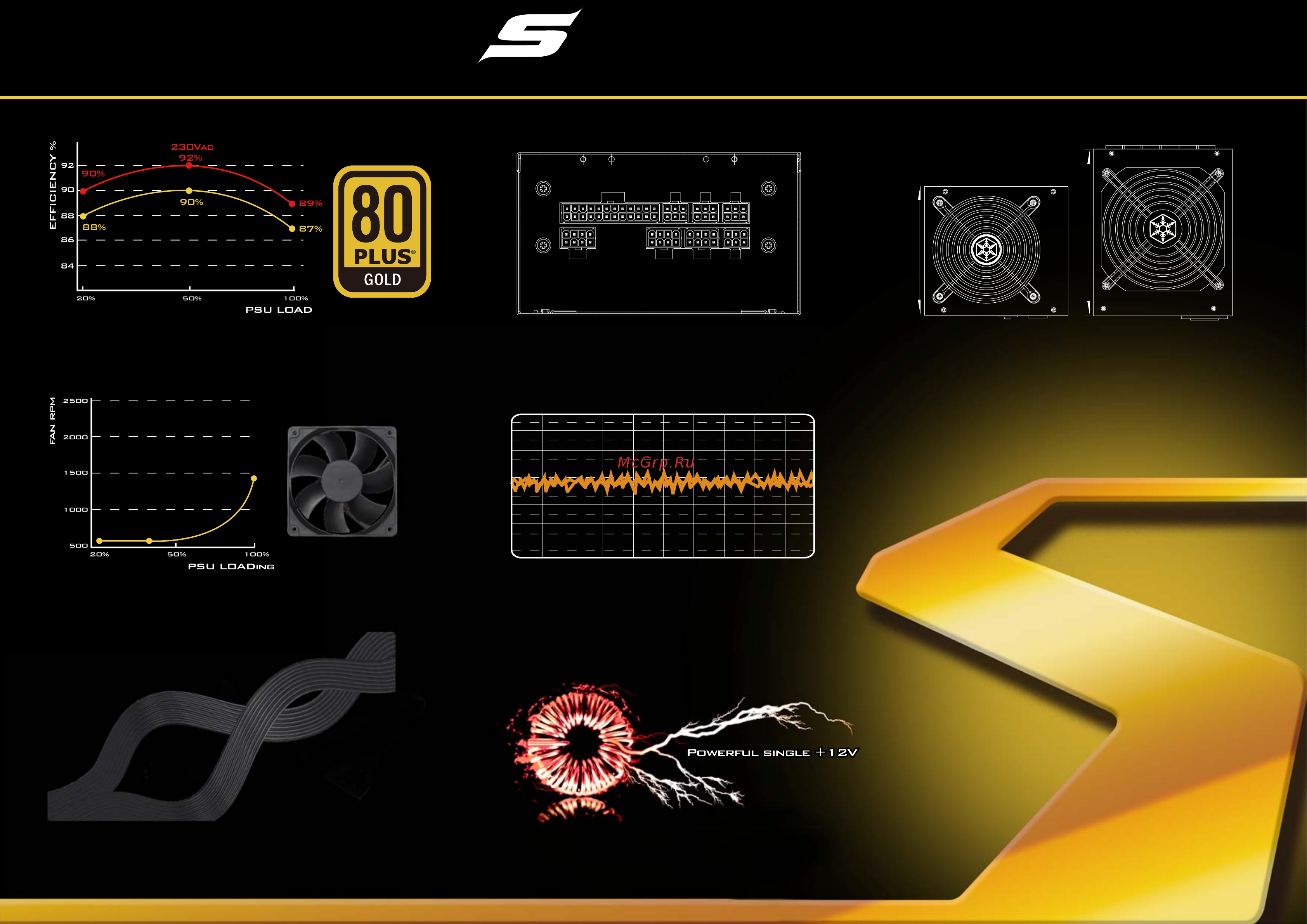 SilverStone SST-ST75F-GS (V3.0) [4/4] St75f gs_st65f g_st55f g_edm_ru 4