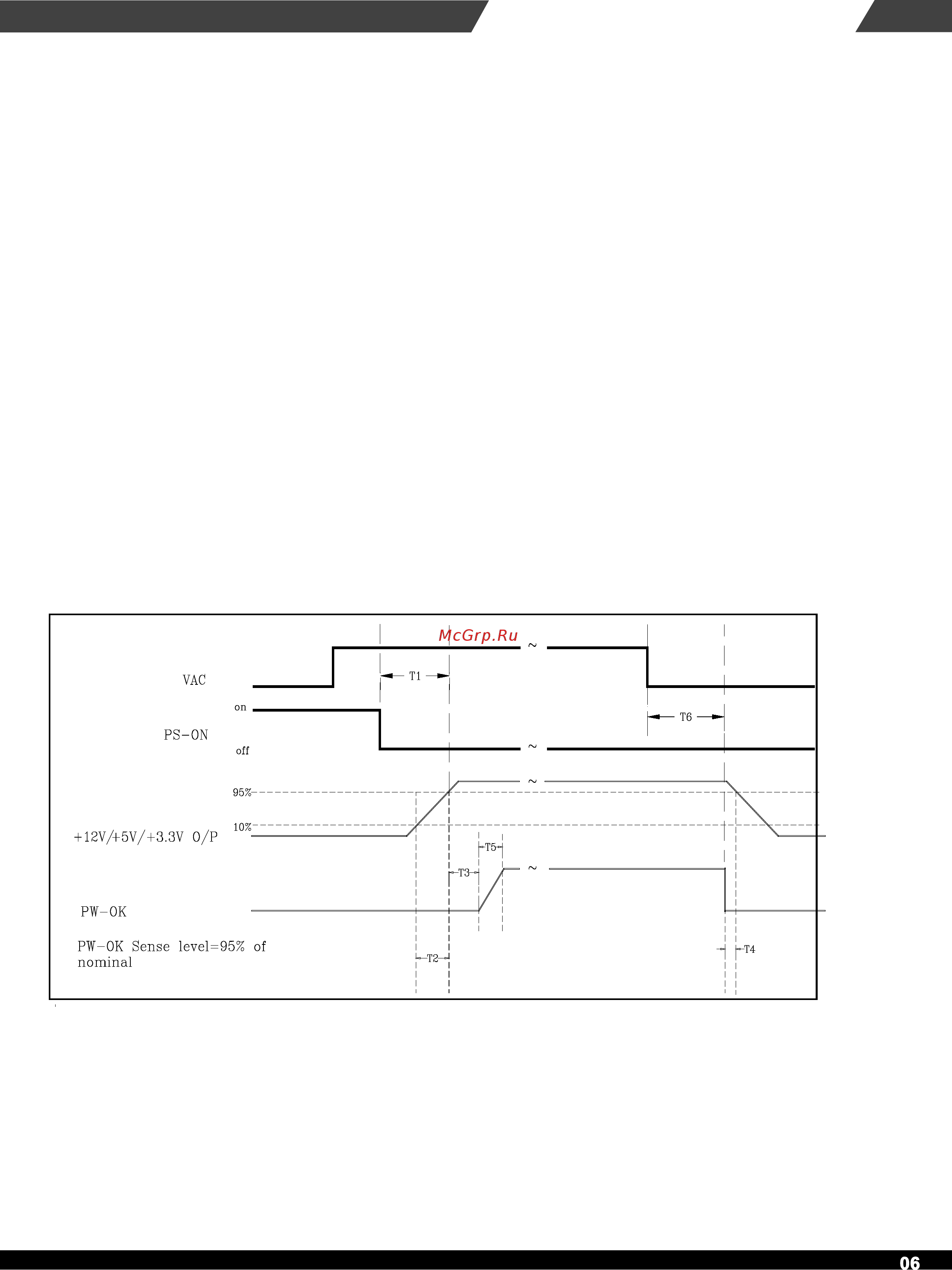 SilverStone ST85F-GS [7/12] Manual st85f gs p158 st75f gs p159 p6