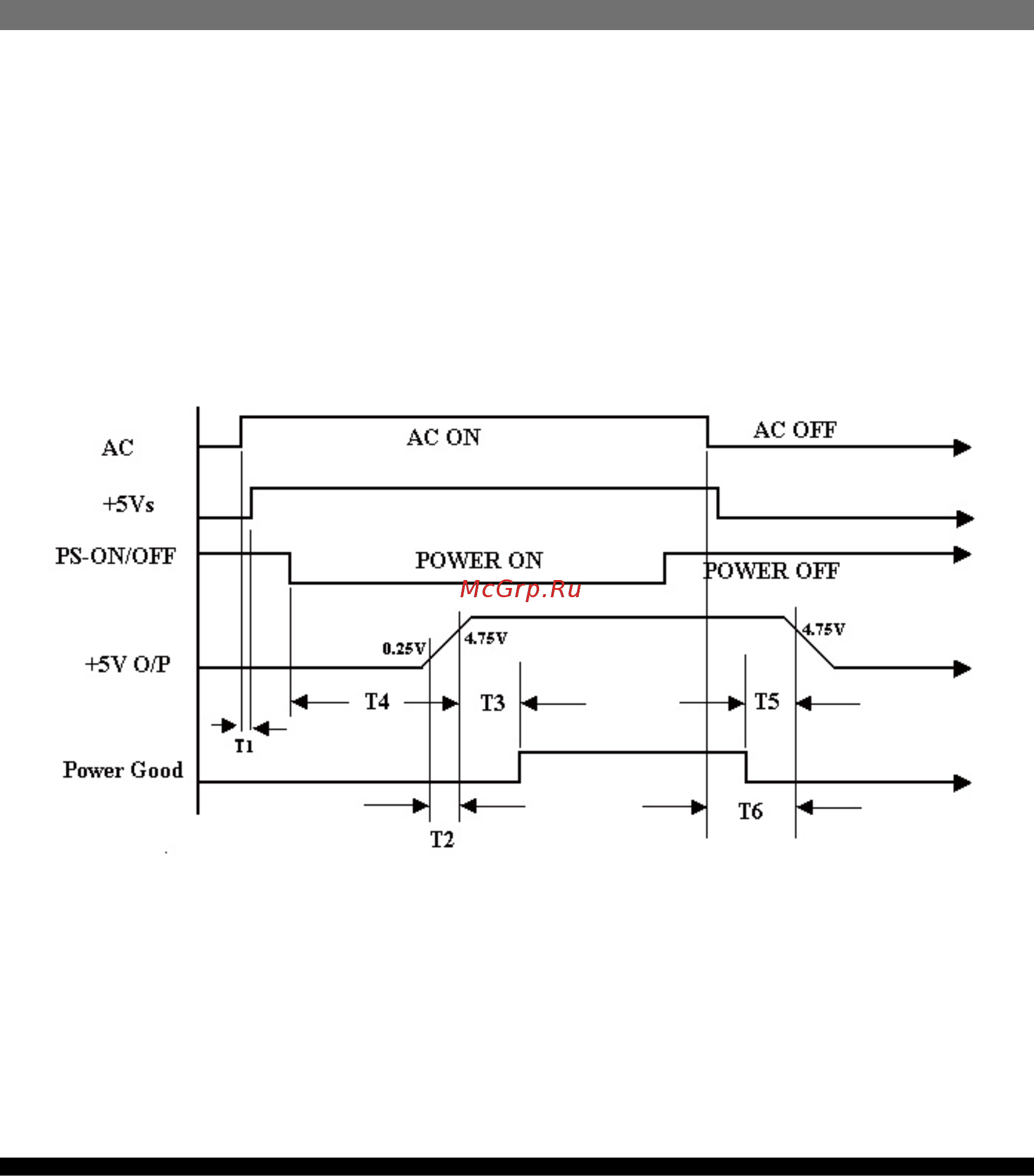 SilverStone SX500-LG [10/12] Manual sx500 lg p180 v1 7