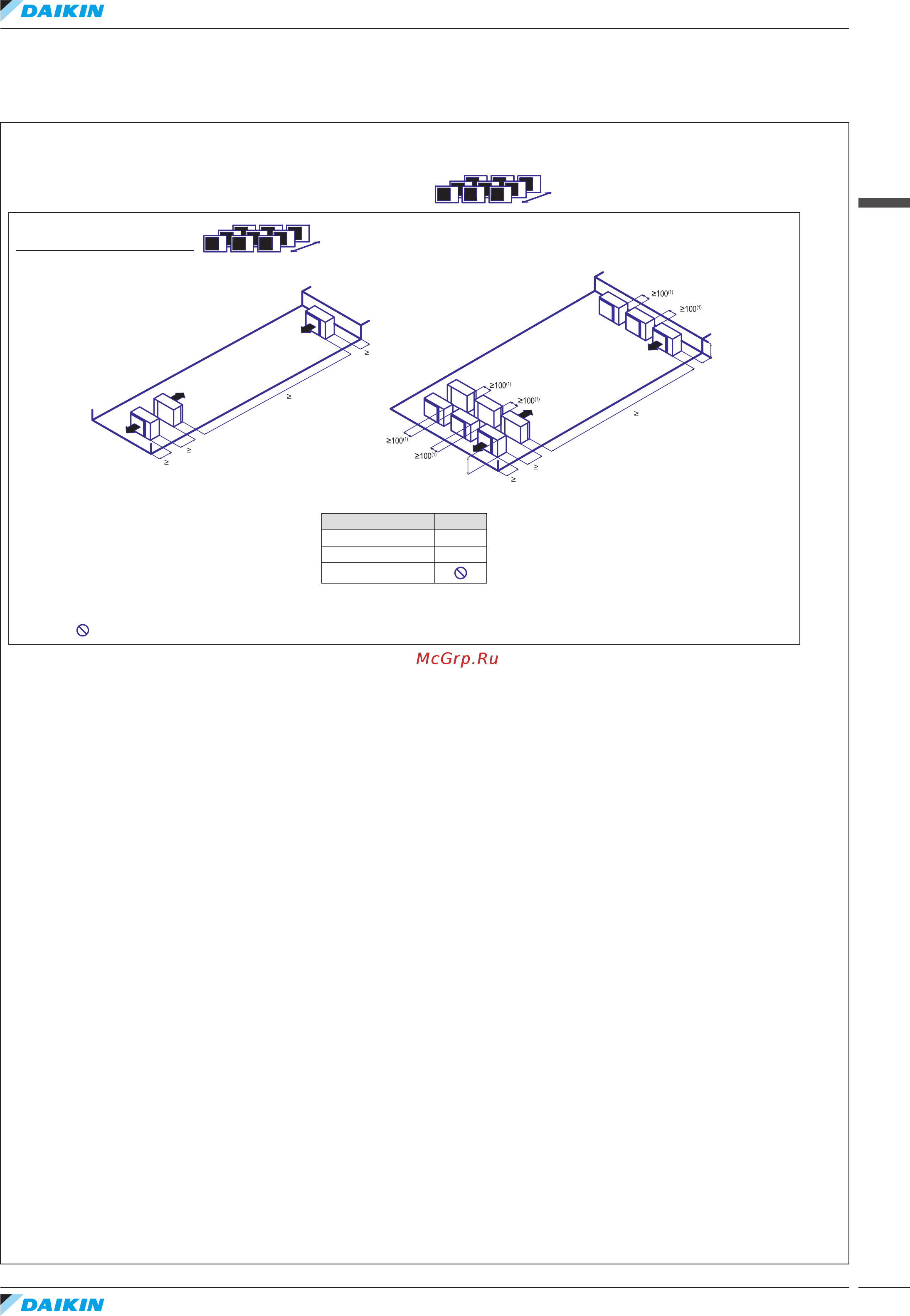 Daikin RXYSA5A7Y1B [29/34] Hb hu b мм hb ½hu b 250 ½hu hb hu b 300