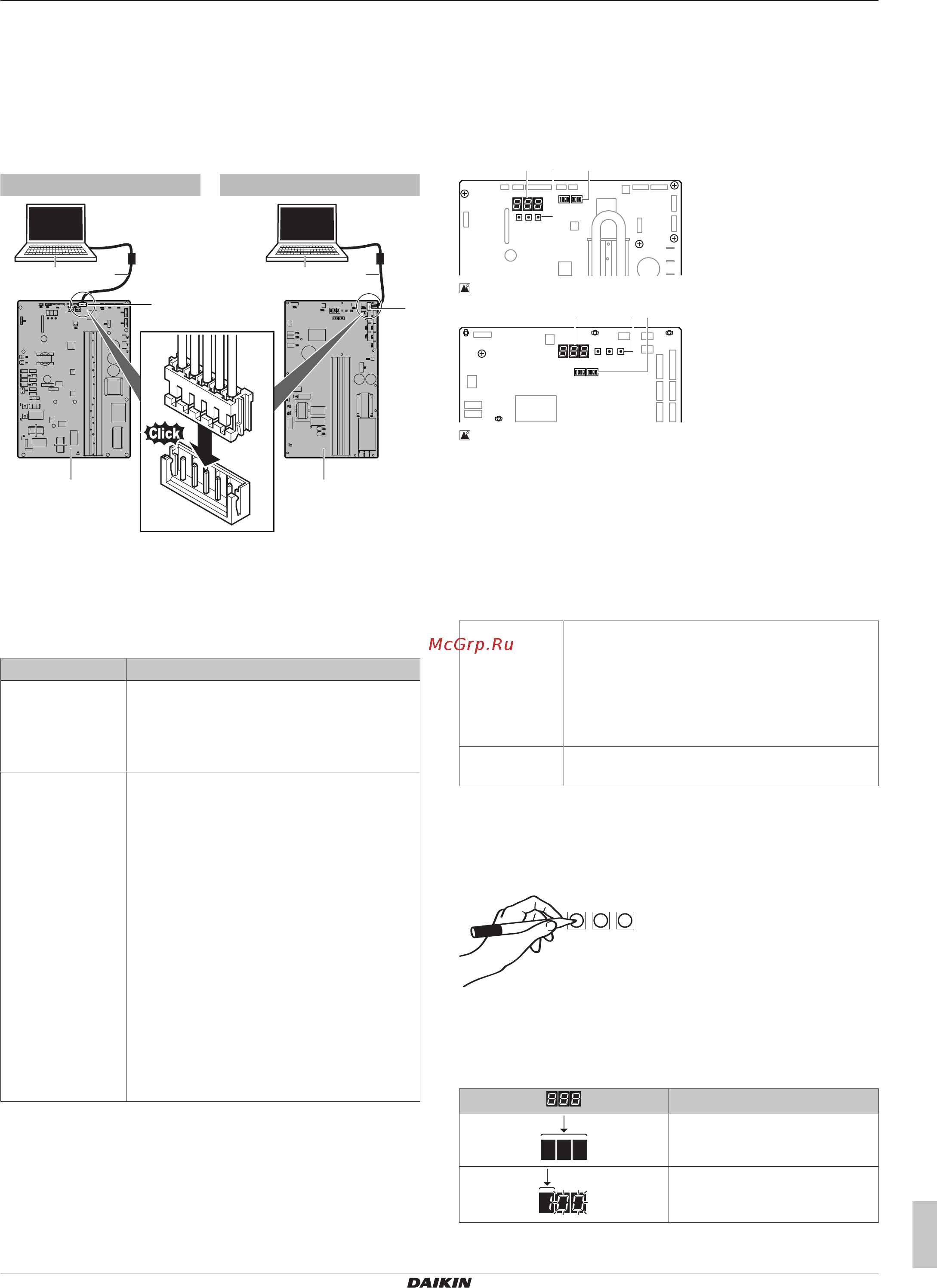Daikin RXYSA5A7V1B [41/56] Конфигурирование