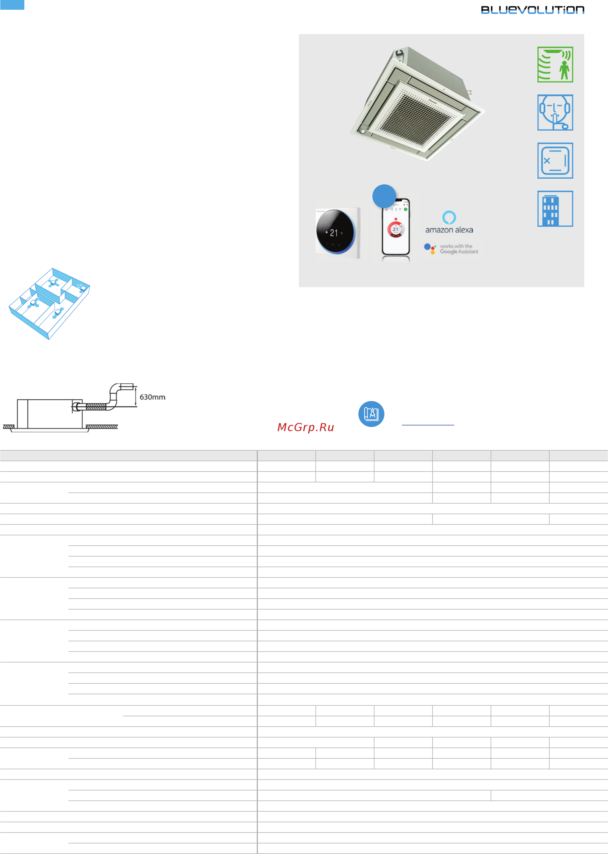 Daikin FXZA15A2VEB Технические данные онлайн