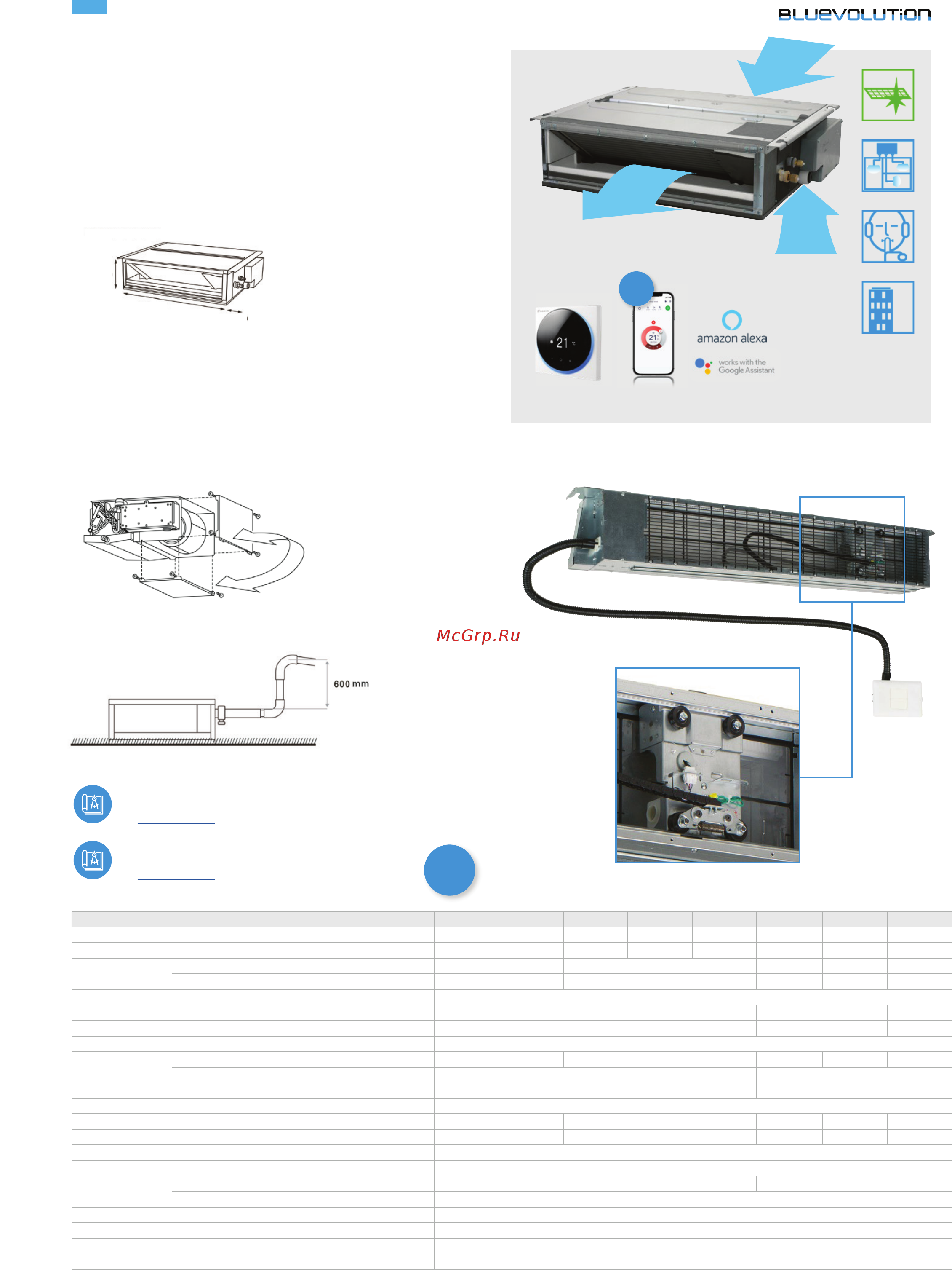Daikin FXDA15A2VEB Технические данные онлайн