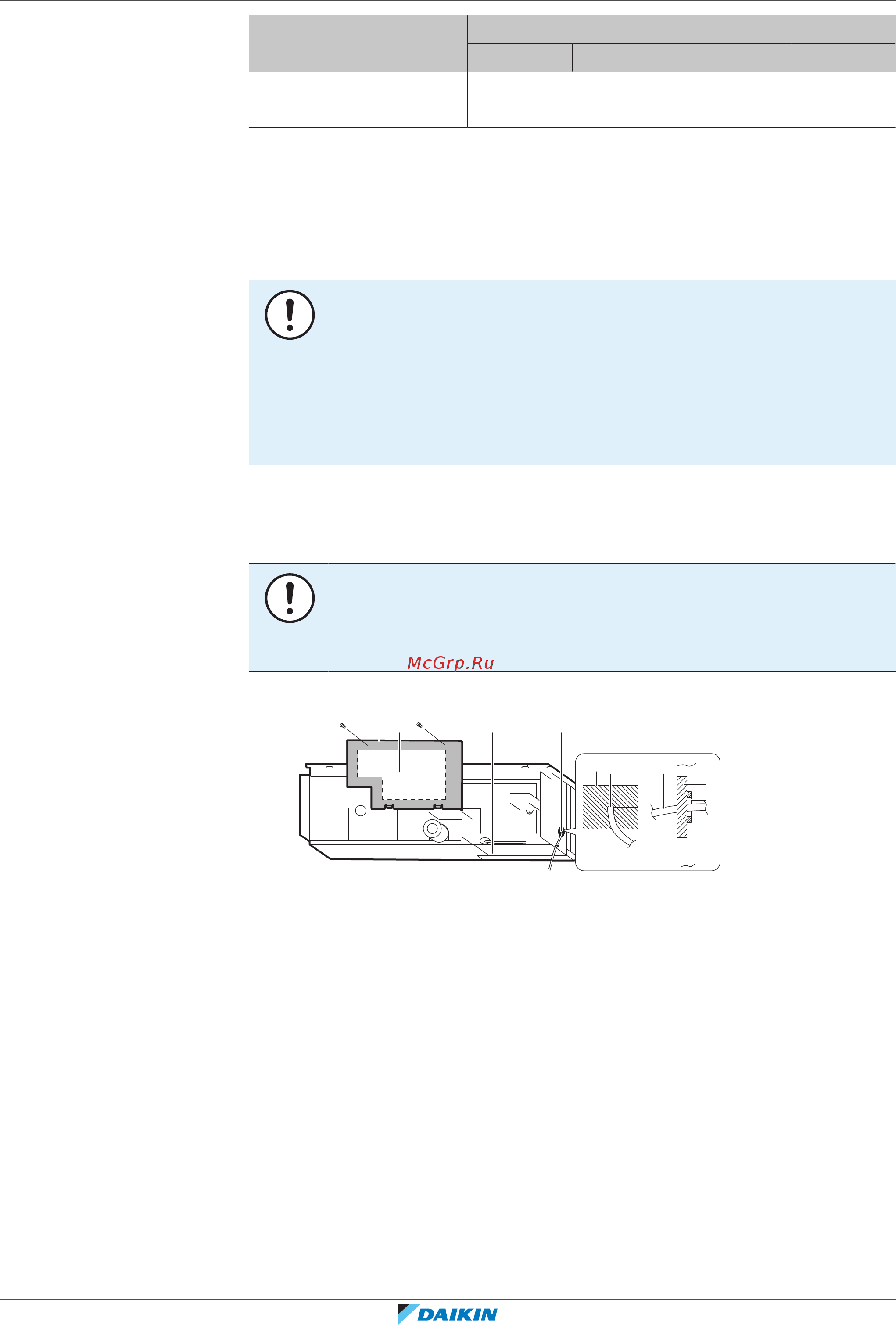 Daikin FXDA32A2VEB [72/92] Подключение электрооборудования