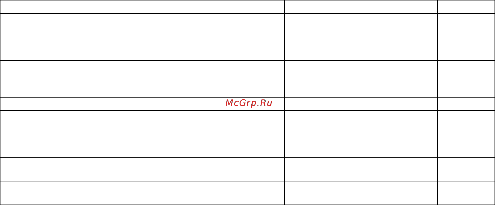 Daikin ATXM20M2V1B [16/20] Опытная эксплуатация и испытания