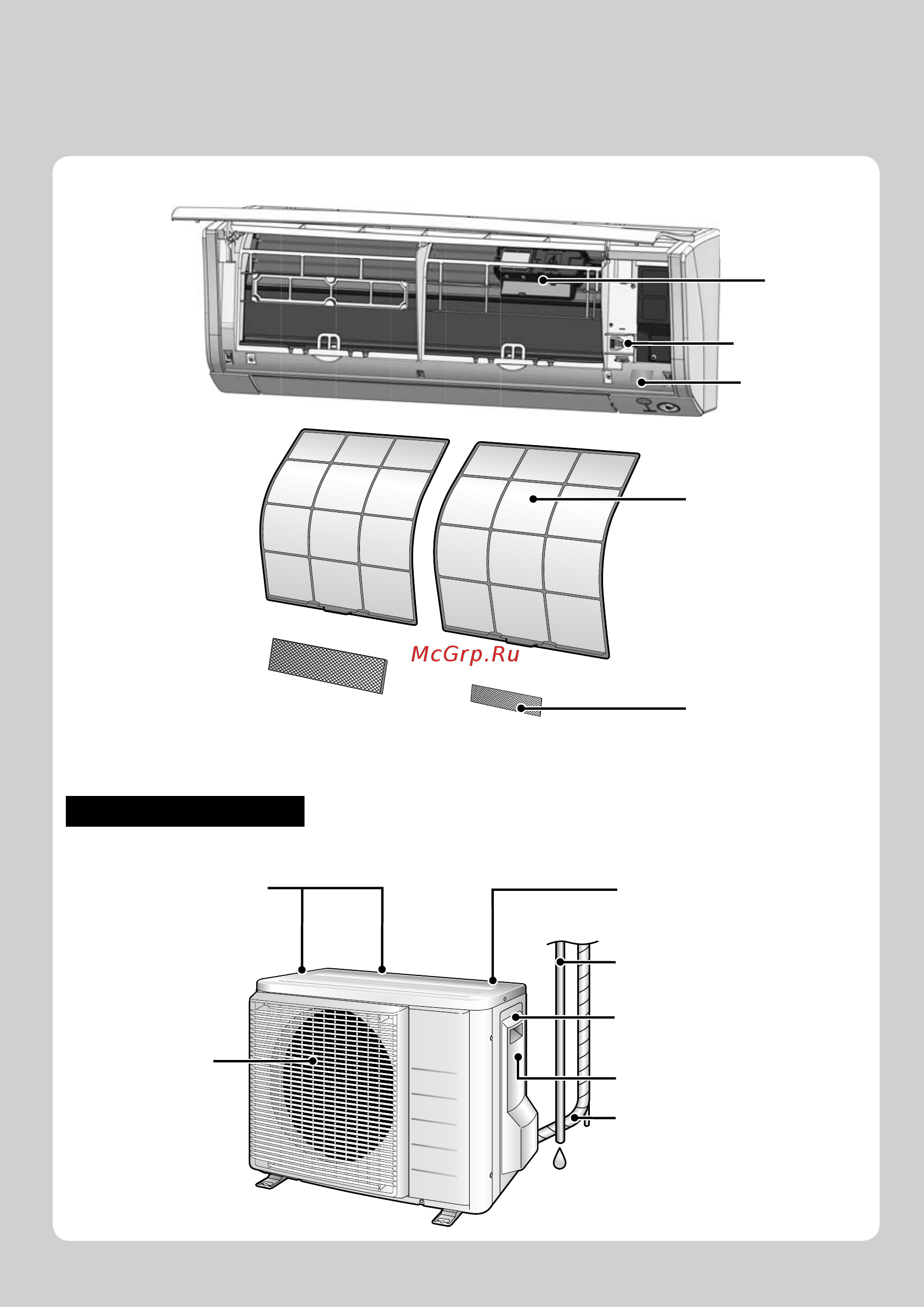 Daikin FTXM25M2V1B [7/44] Наименования деталей