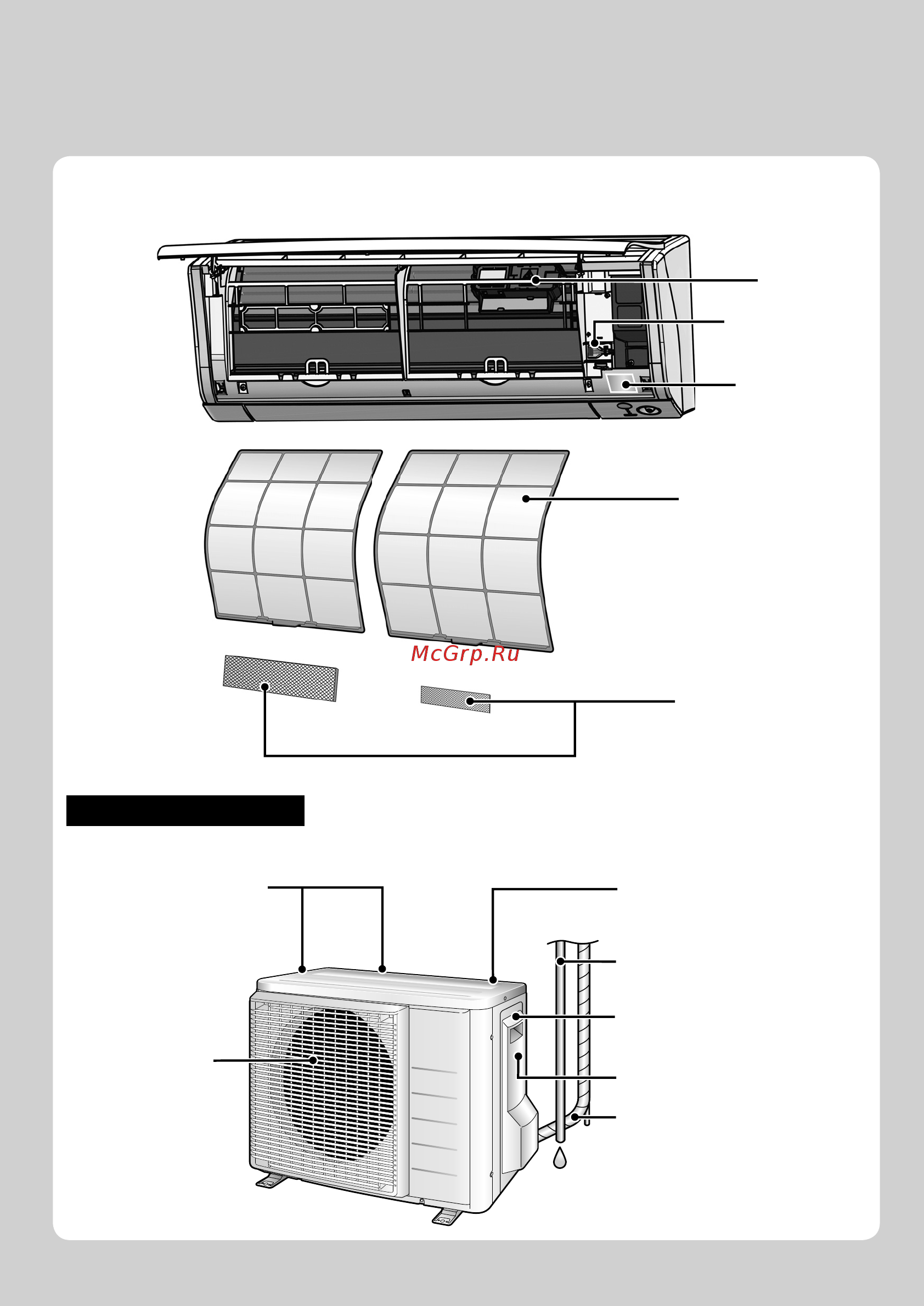 Daikin ATXM50M2V1B [7/48] Наименования деталей