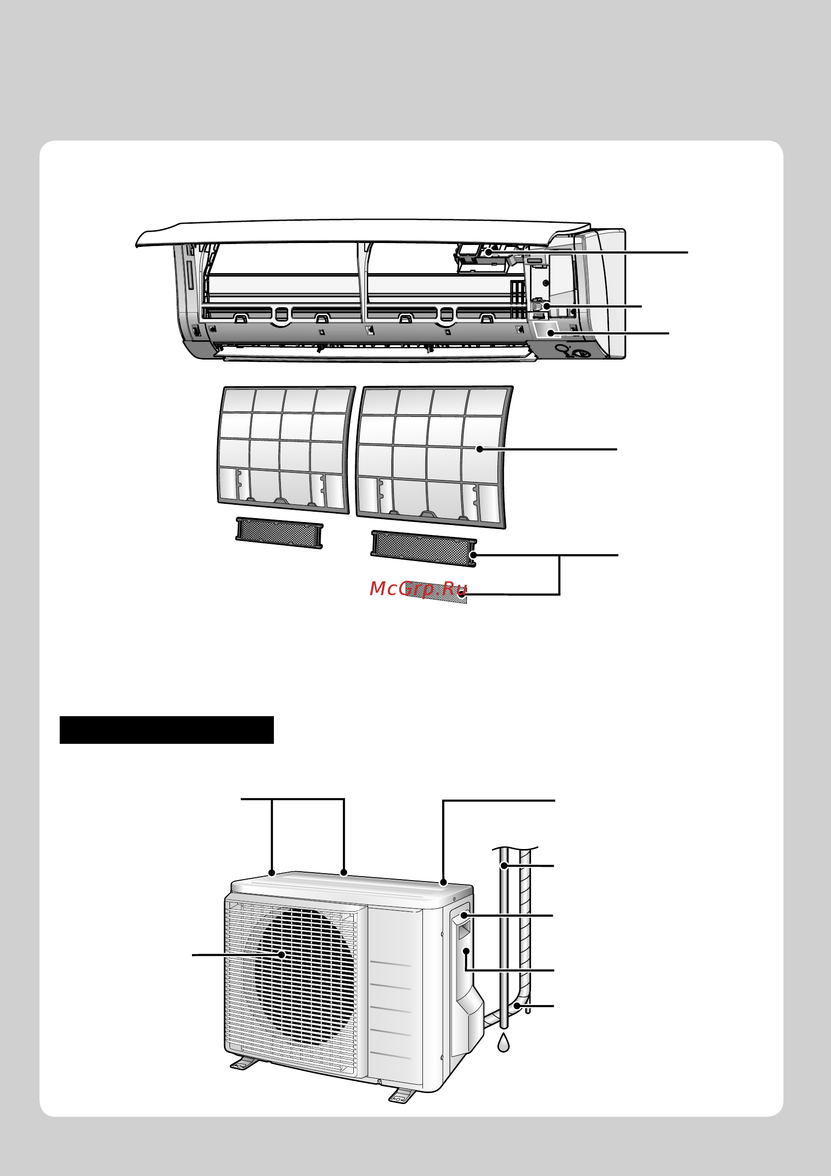 Daikin ATXM50M2V1B [8/48] Наименования деталей