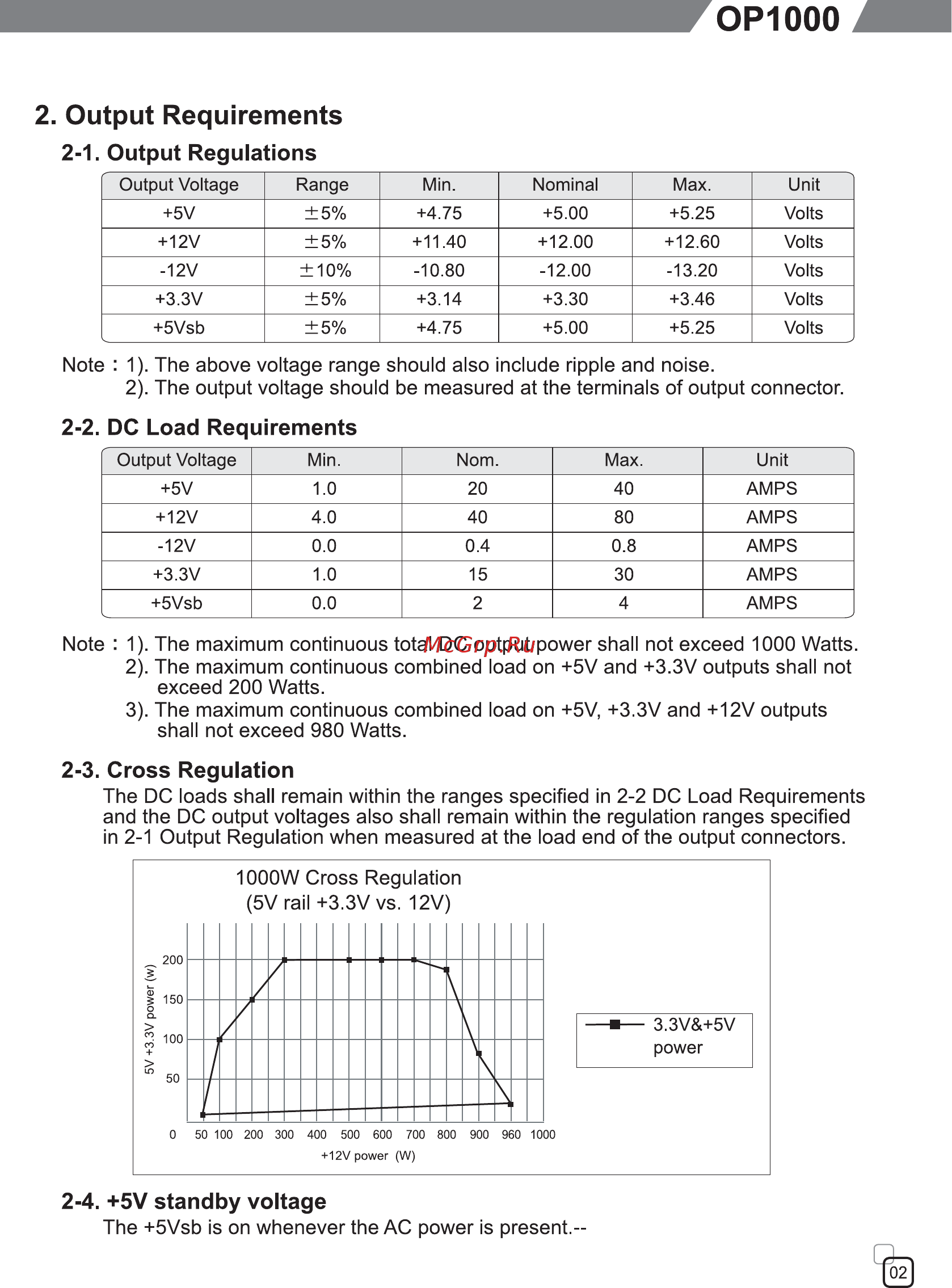 SilverStone OP1000 [3/8] Op1000 p063 說明書 v23 4