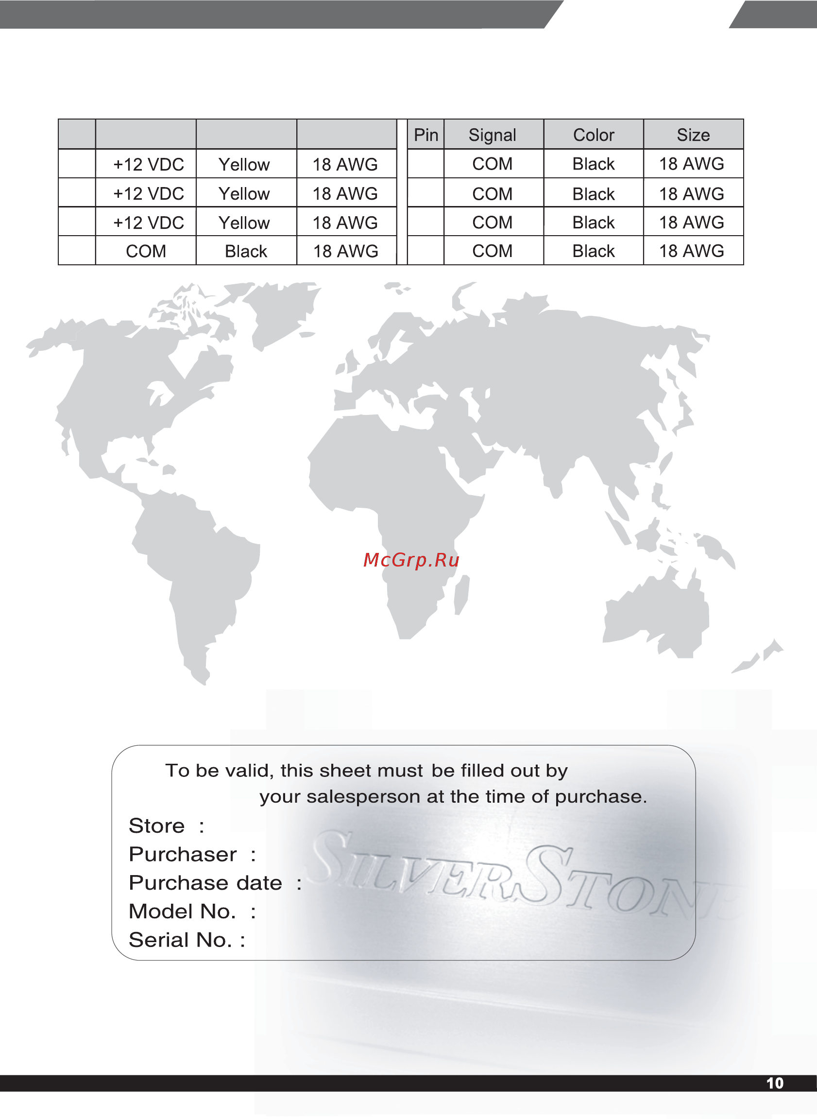 SilverStone SST-OP1000-P [11/12] Physical characteristics size