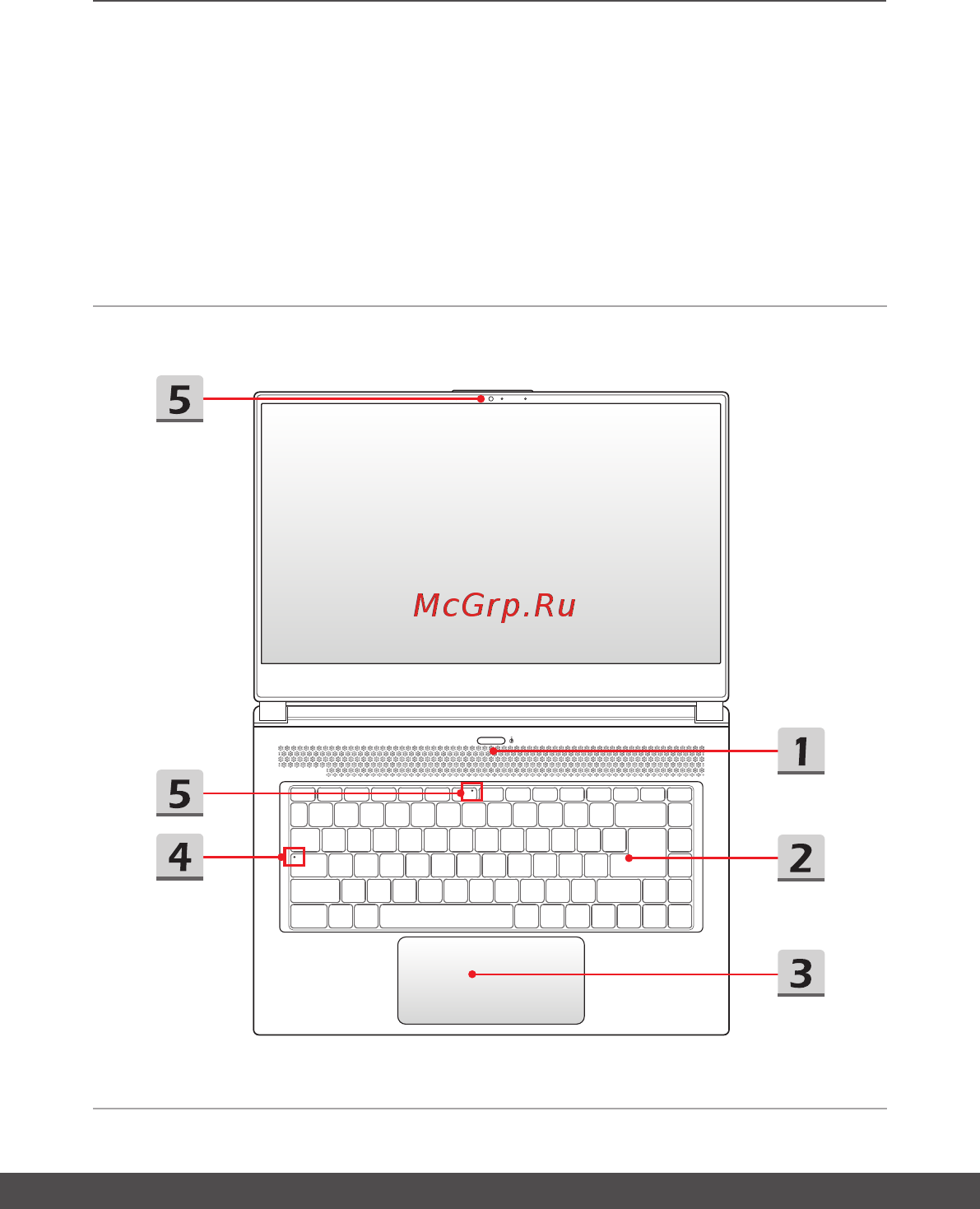 MSI GS65 Stealth 9SD-1218RU [13/64] Общие сведения об устройстве