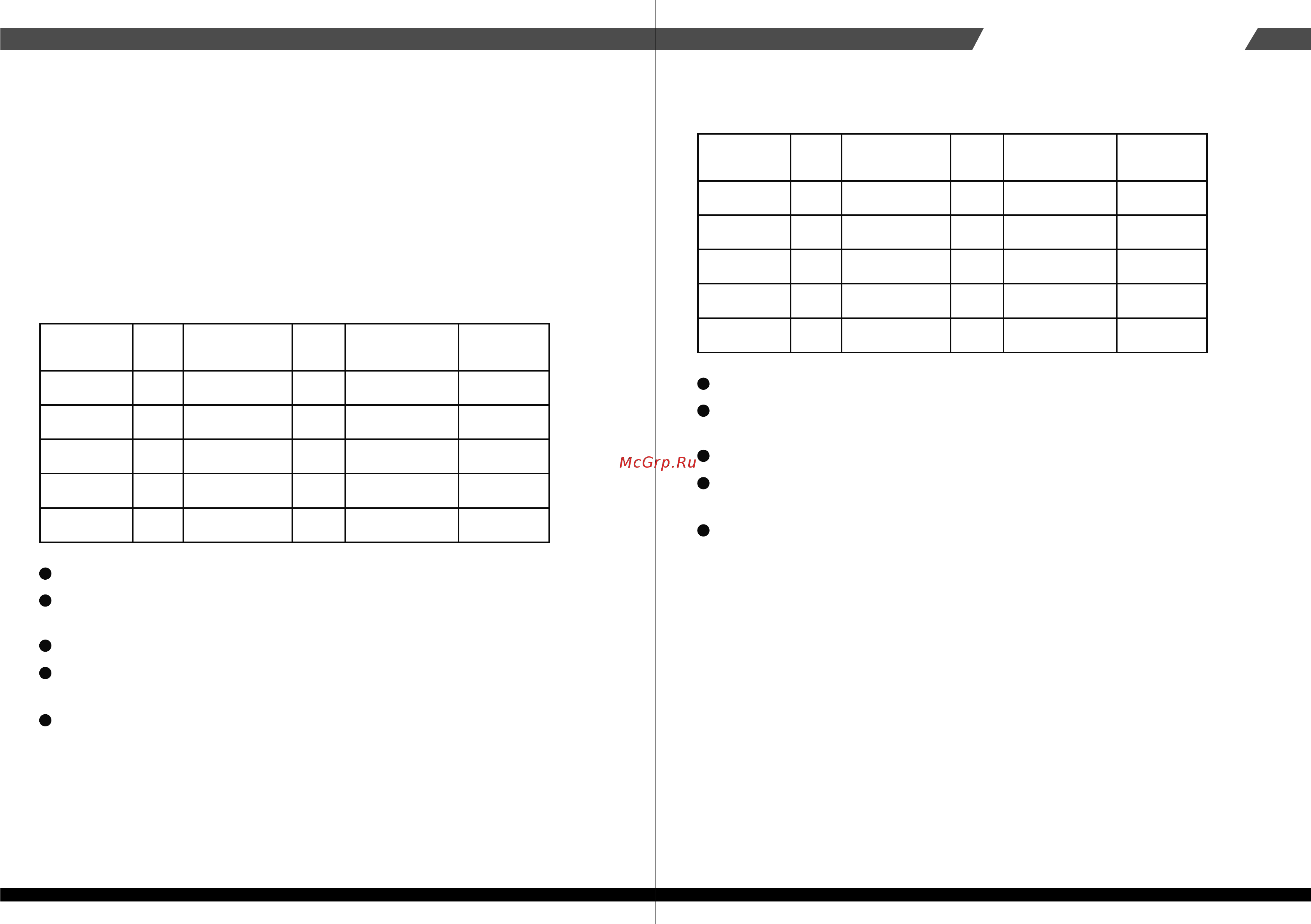 SilverStone SST-ST50F-ES V1 [3/7] Manual p120 st50f es v1 3 4 pdf