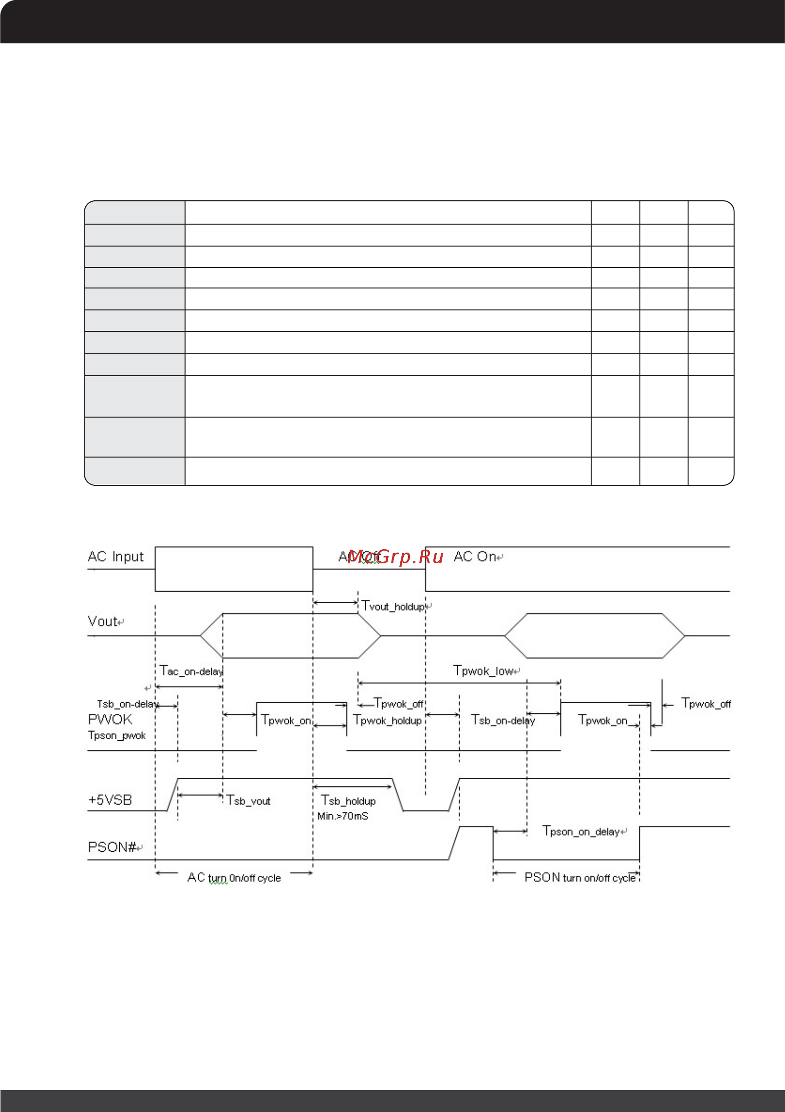 SilverStone ST46GF(V3) [6/12] Dc output specification