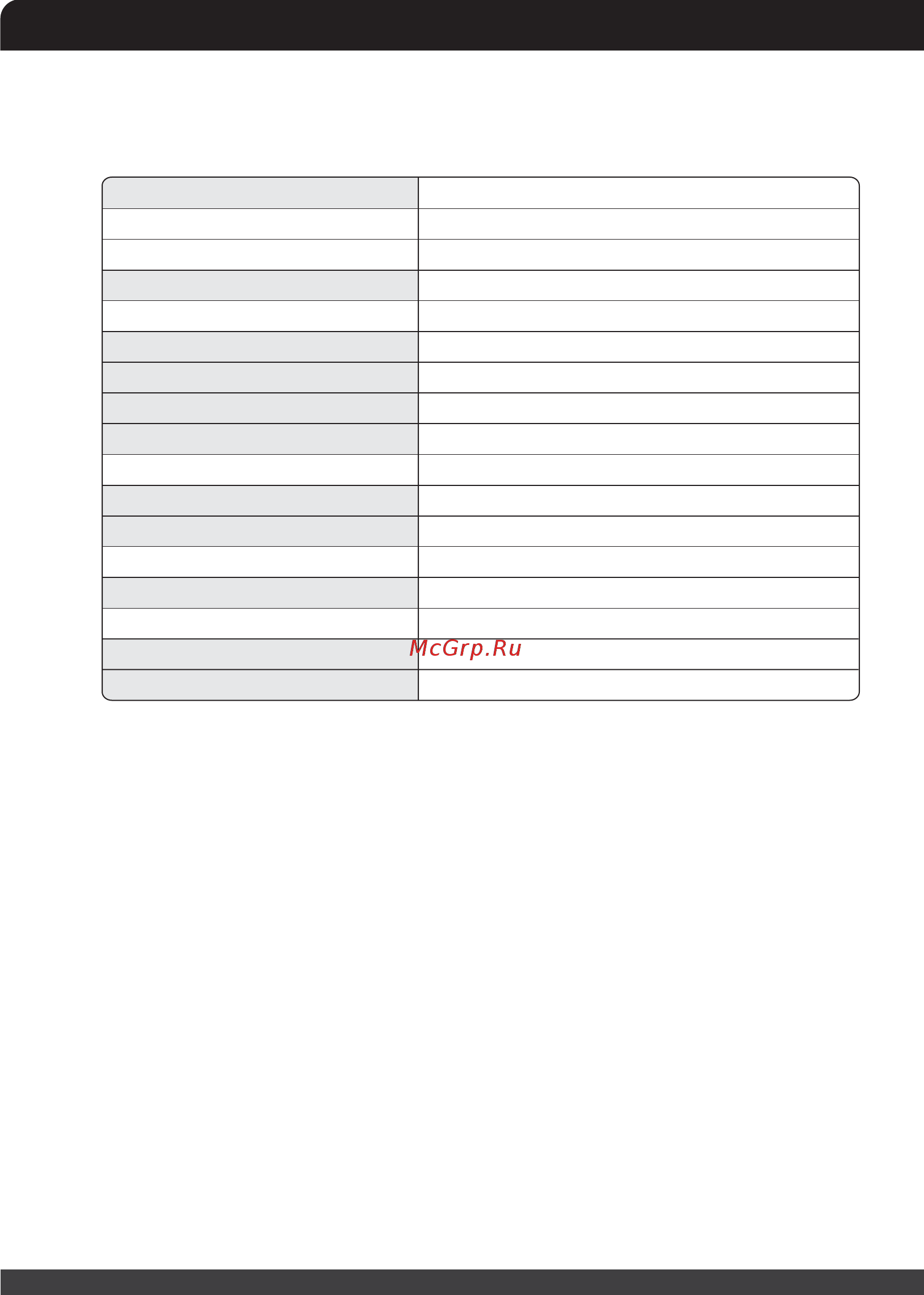 SilverStone ST46GF [12/16] Agency requirements
