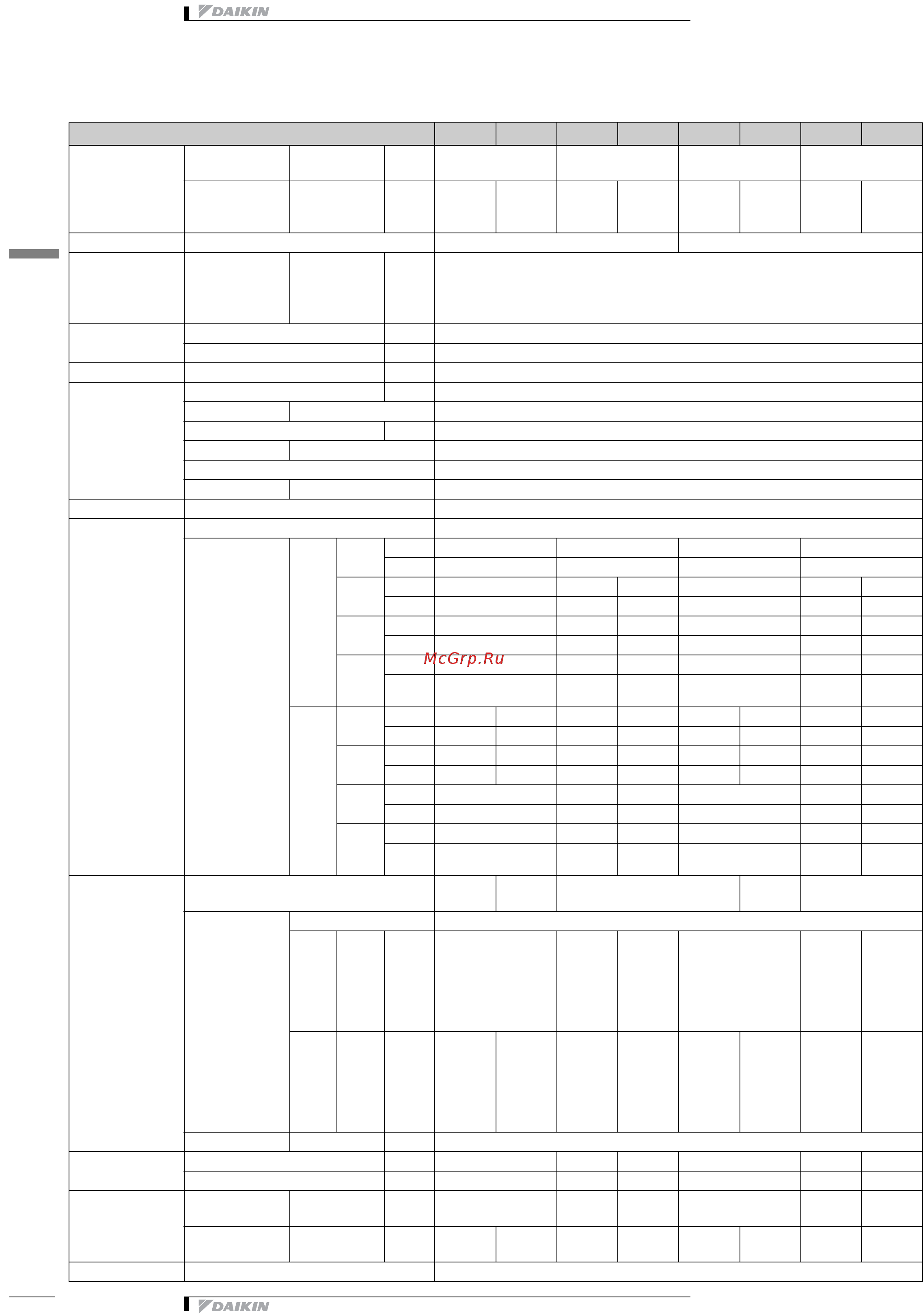 Daikin FTXG50LV1BW [6/17] Specifications