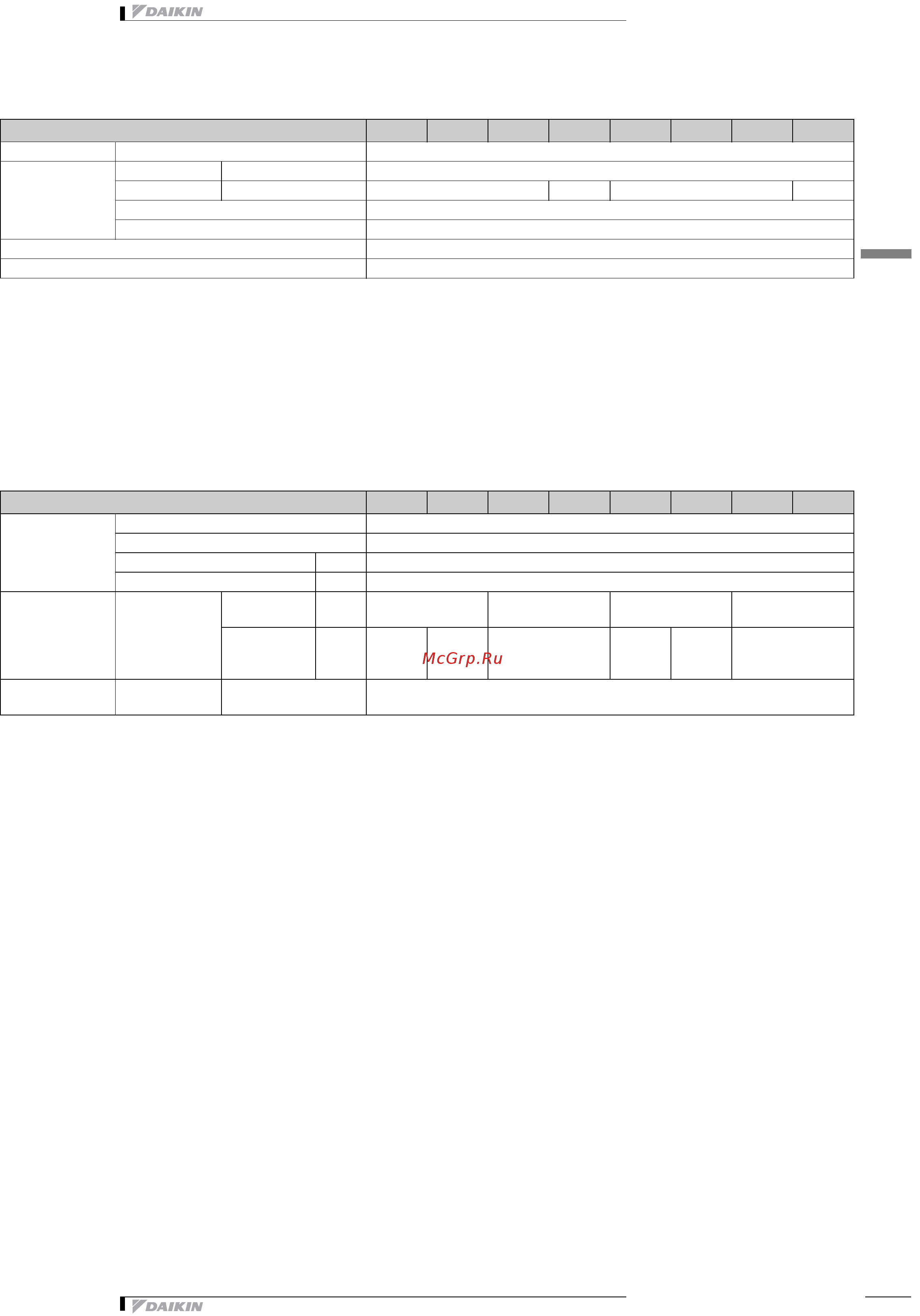 Daikin FTXG25LV1BS [7/17] 2 electrical specifications