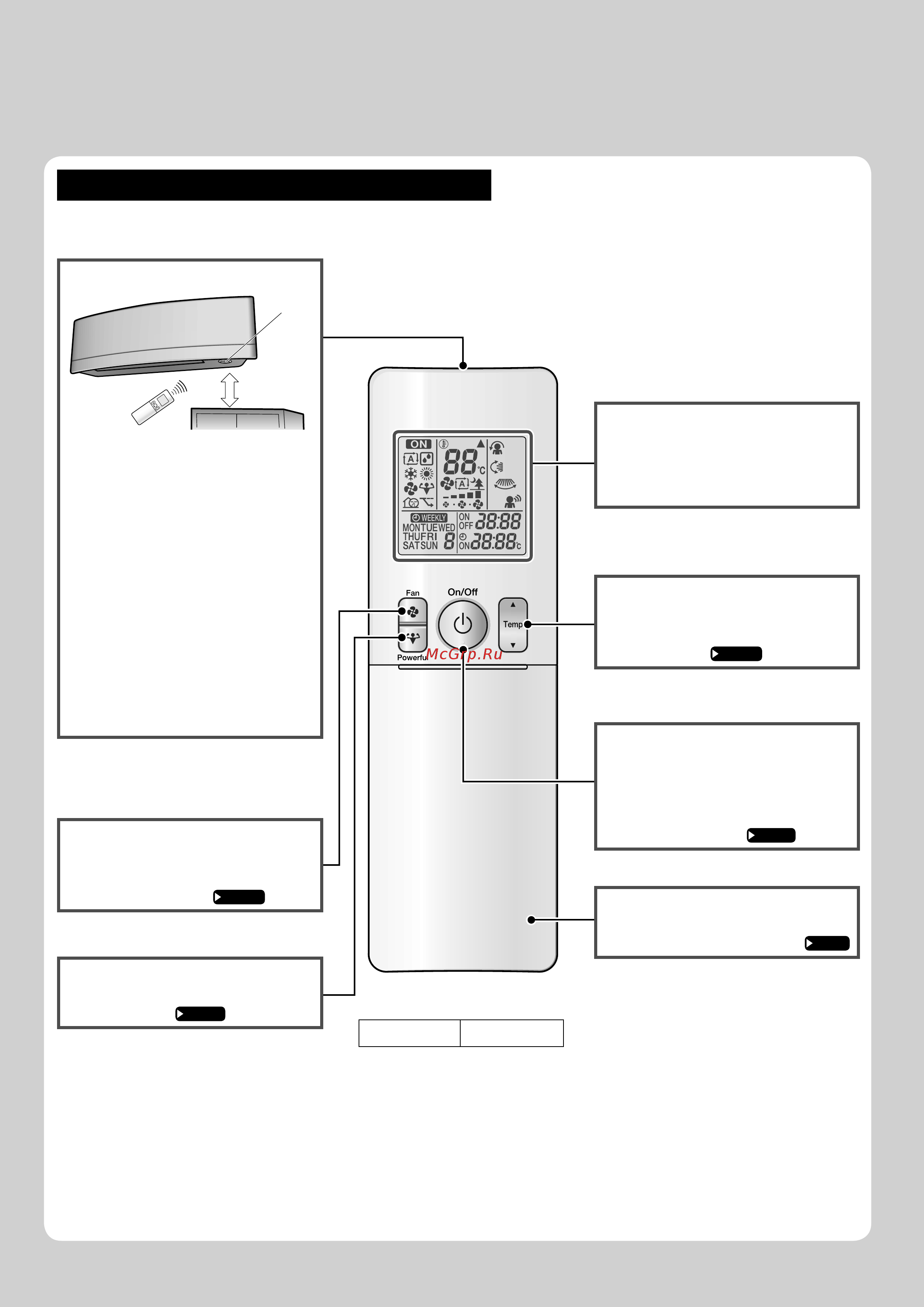 Daikin FTXG50LV1BW [8/42] Передняя крышка