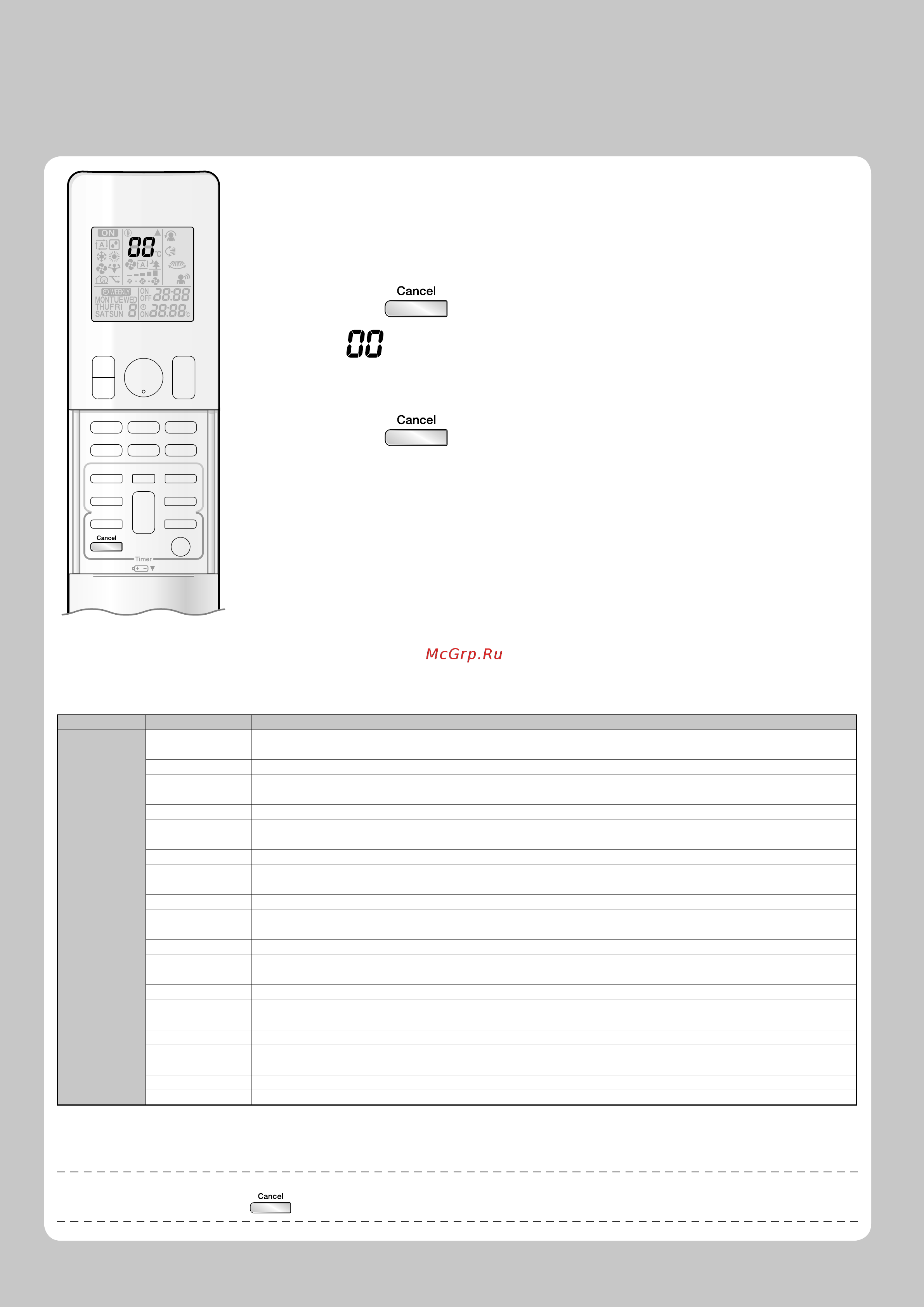 Daikin FTXJ50MV1BW [38/40] Troubleshooting