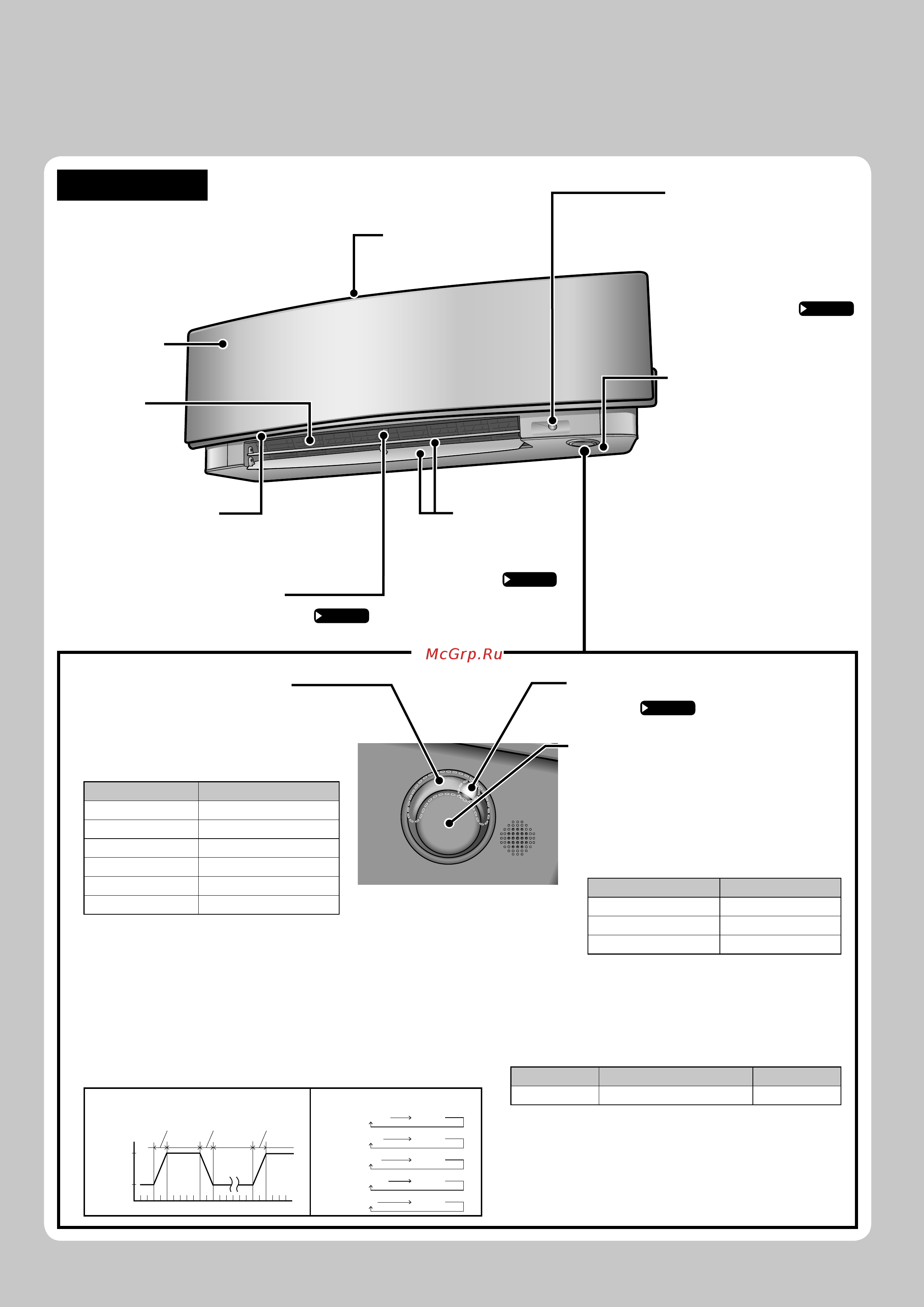Daikin FTXJ35MV1BS [6/40] Indoor unit